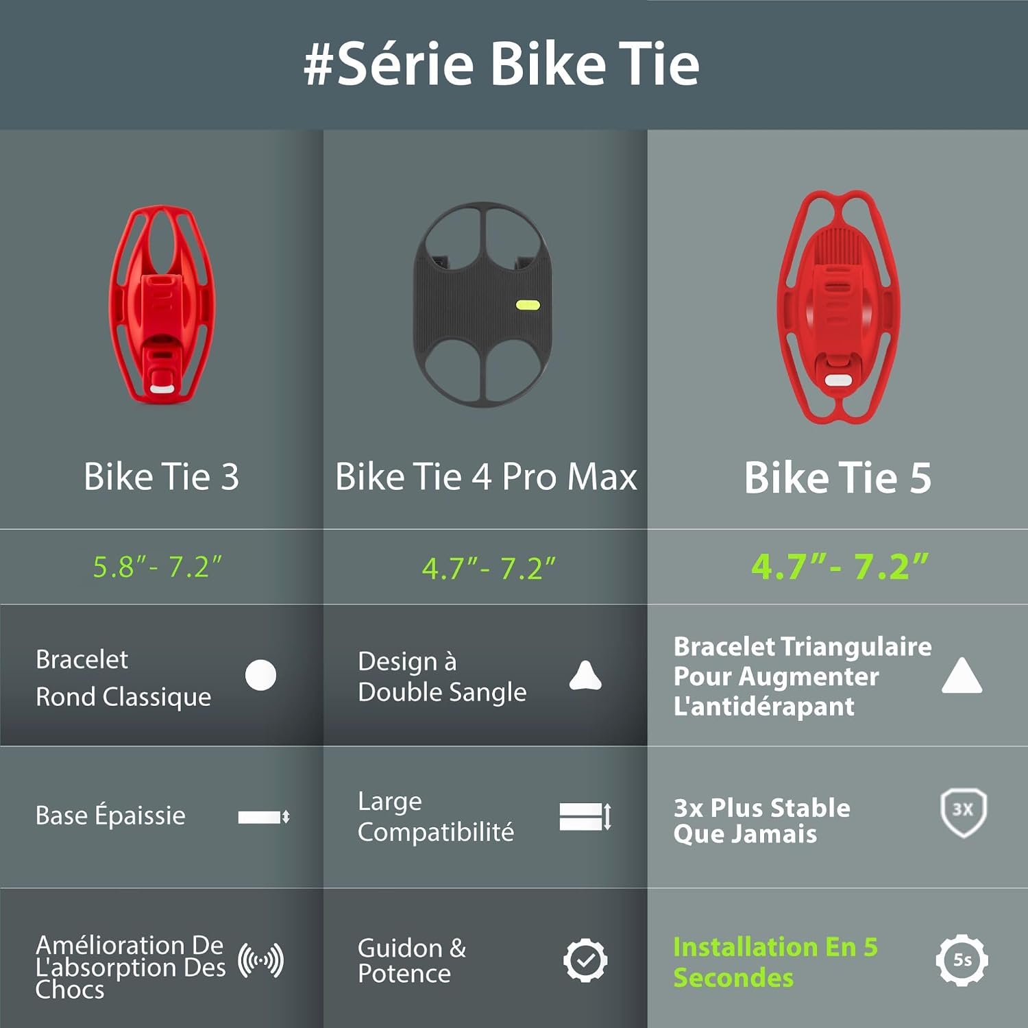 Thumbnail 5 de Bone Bike Tie 5 Support téléphone vélo 4,7–7,2"