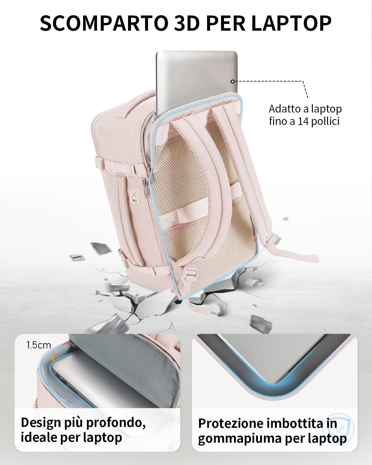 Detalle de ECOHUB Zaino da viaggio 20L Ryanair 40x20x25 – Zaino impermeabile riciclato con scomparto per laptop 3D