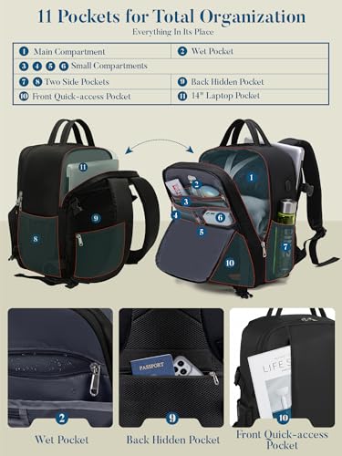 Detalle de Lossga Mochila de Cabina 40x30x20 cm para Ryanair y otras aerolíneas: opinión de compra
