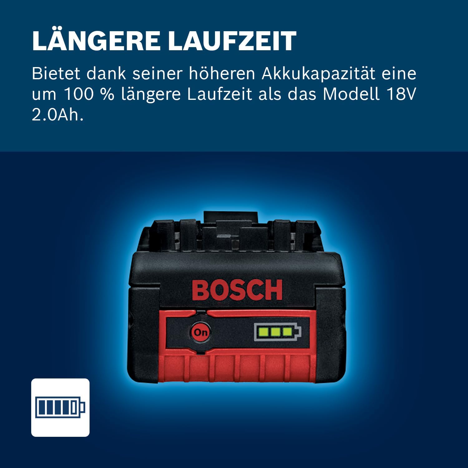 Detalle 2 de Bosch Professional GBA 18V 4,0 Ah Akku ⚙
