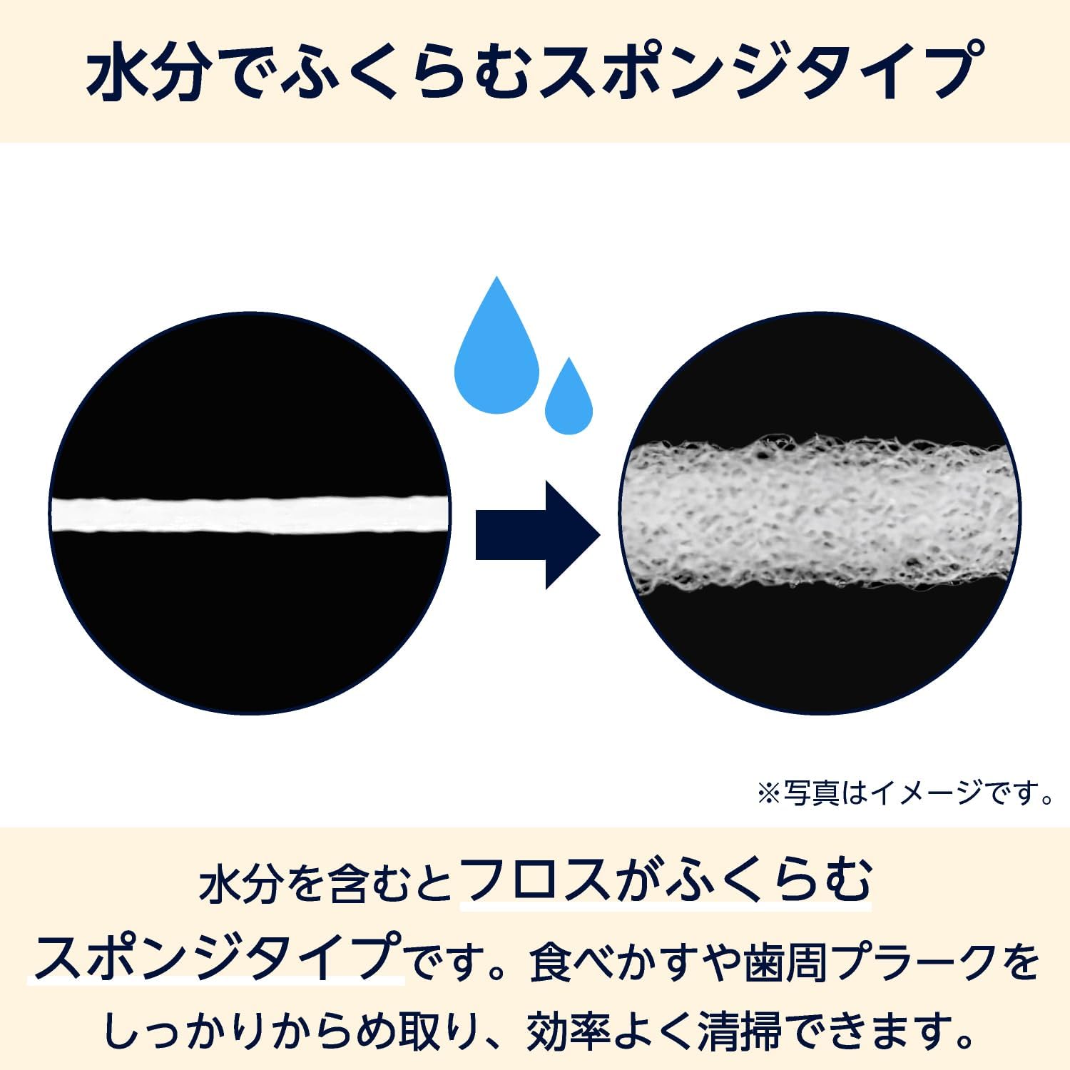 Detalle de by Amazon ふくらむスポンジタイプのデンタルフロス 40m×3個