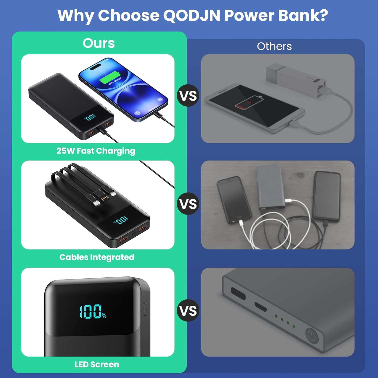 Thumbnail 6 de Power Bank 26800mAh Batería externa PD 25W