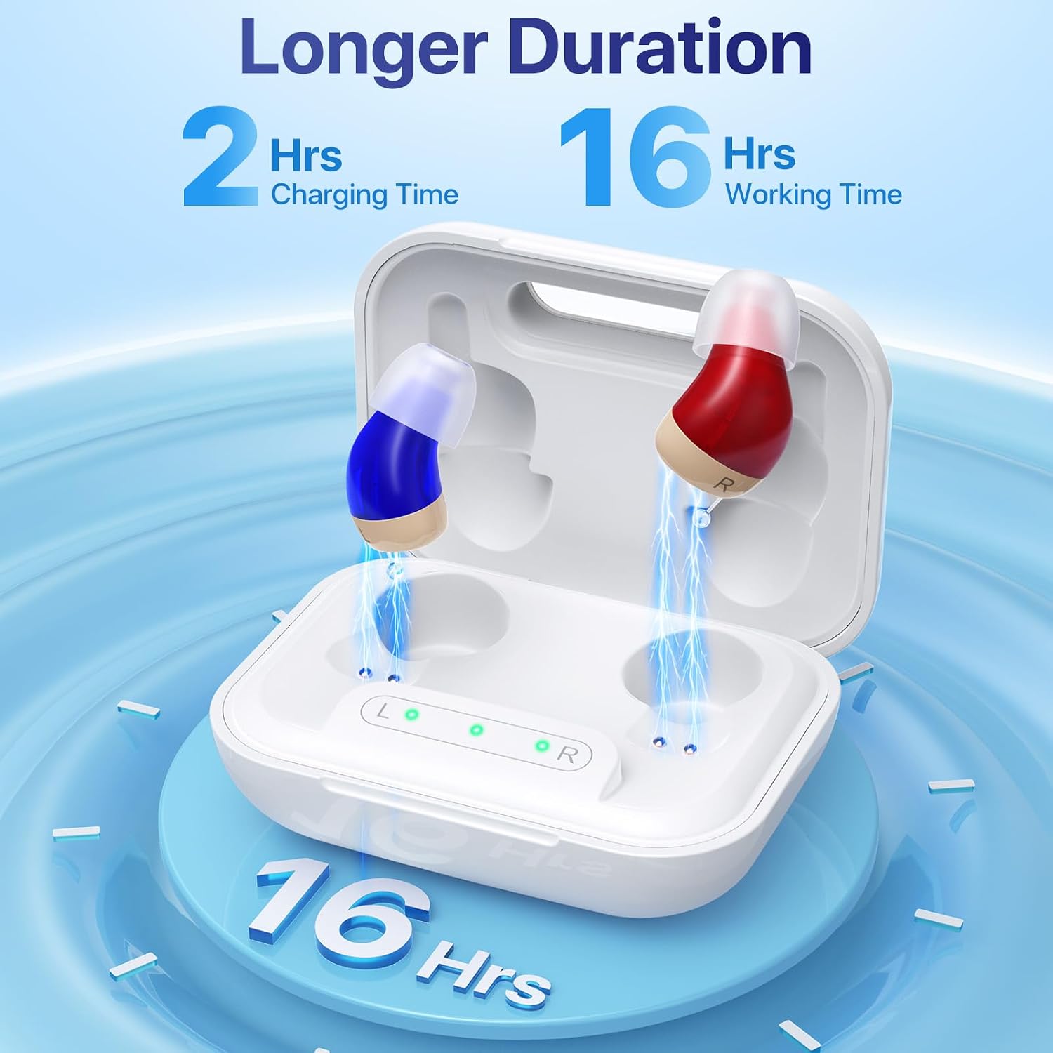 Detalle de Eumspo JH-A490 Rechargeable ITE Hearing Aids with Noise Reduction