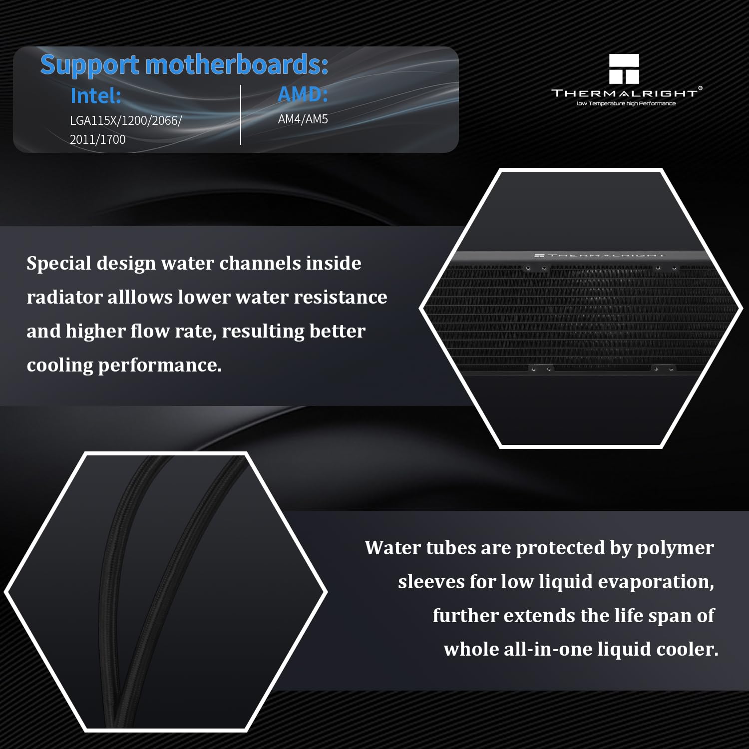 Thumbnail 3 de Thermalright CPU water cooler 360