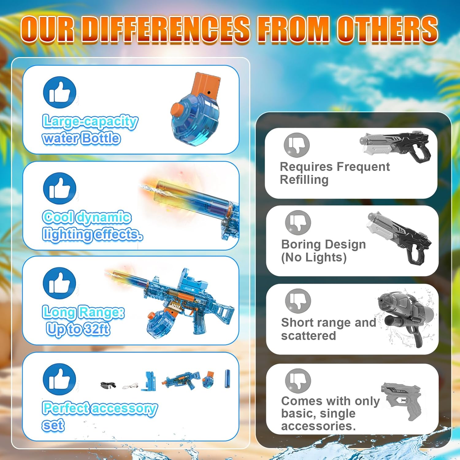 Thumbnail 6 de StimuVariety 2-Pack Electric Water Gun