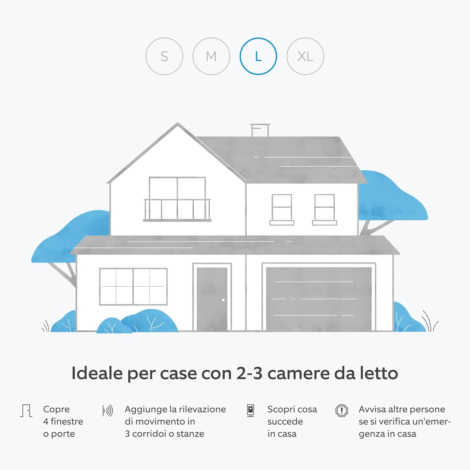 Detalle de Kit Ring Alarm L + videocamera interna Indoor Camera 2ª gen con sirena per esterno (abbonamento Ring Home richiesto)