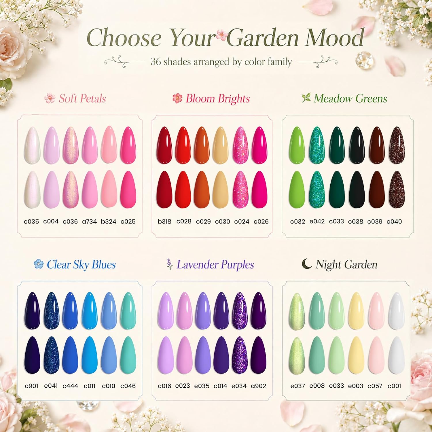 Detalle 2 de beetles Spring Gel Nail Polish Set 36 Colors
