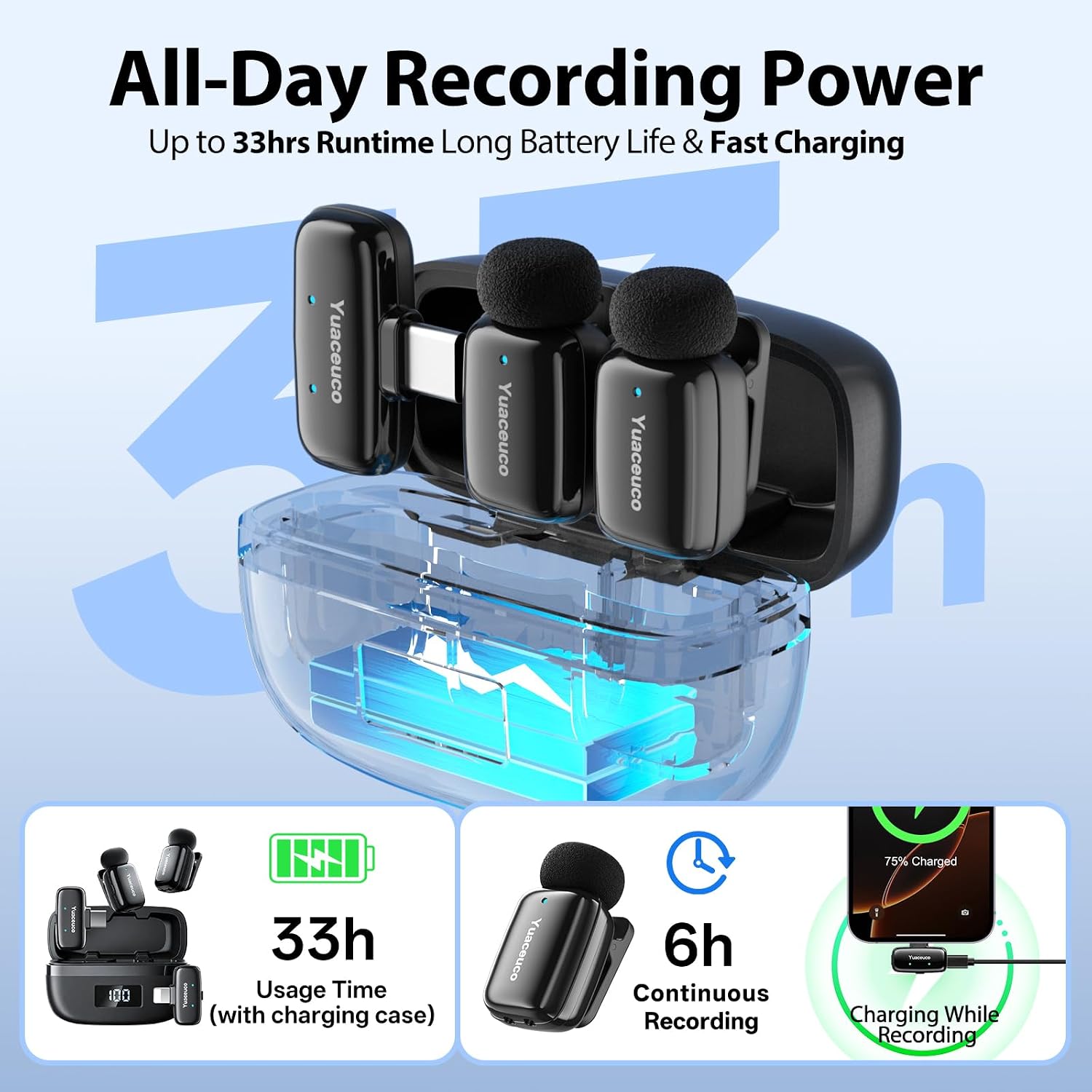 Detalle de Yuaceuco Wireless Lavalier Microphone 131 ft