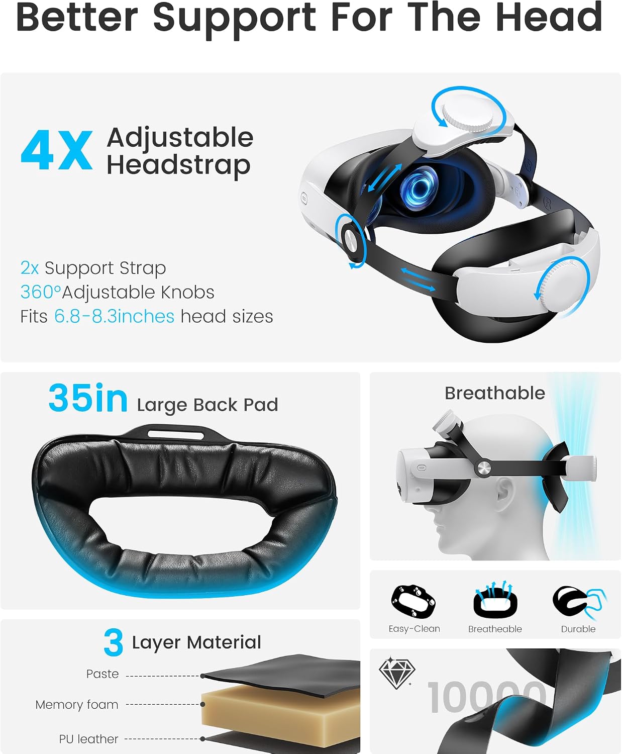 Detalle de Lightweight liftable head strap for Quest