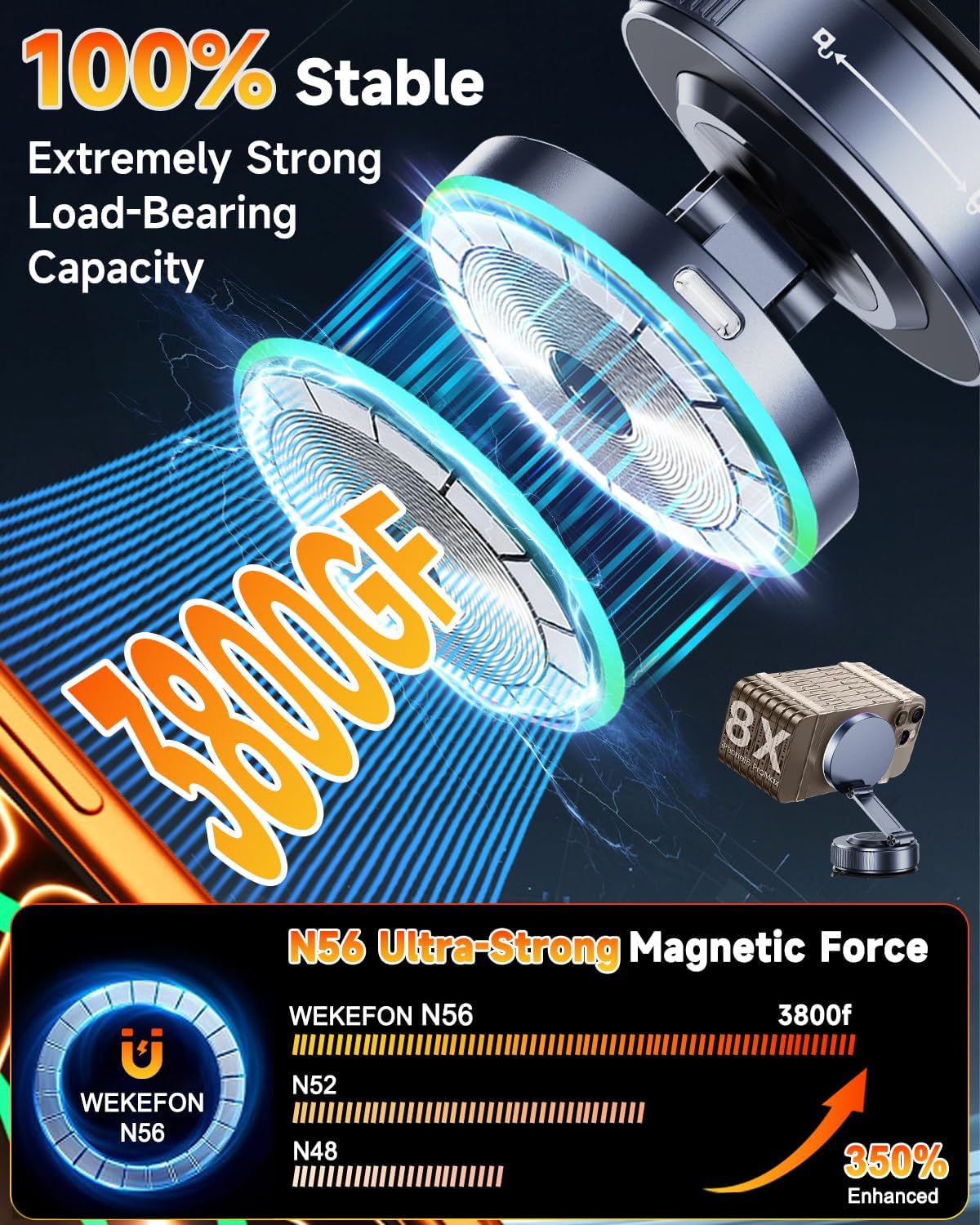 Thumbnail 2 de MagSafe Car Mount Charger: 15W Fast Wireless, 120LBS Ultra-Suction, 3800gf Magnetic Hold