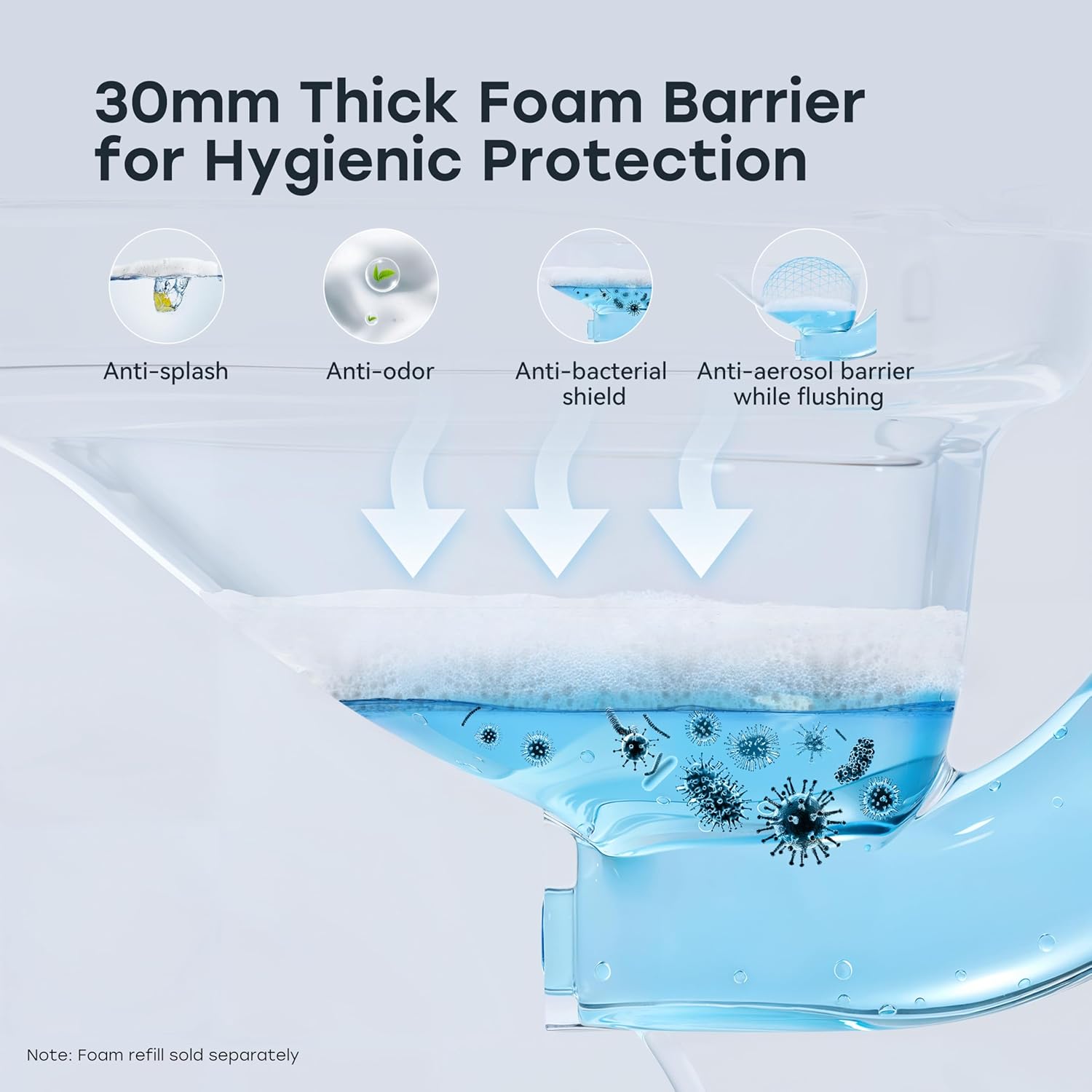 Detalle de HOROW T38P smart bidet toilet 1000g MaP