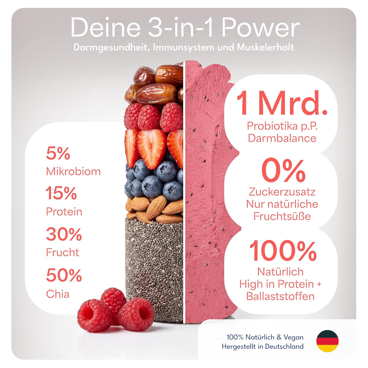 Thumbnail 1 de Brekky Chia Samen Upgrade (Made in Germany & Vegan) mit 1 Mrd. Probiotika & Präbiotika – für Berry Chia Pudding