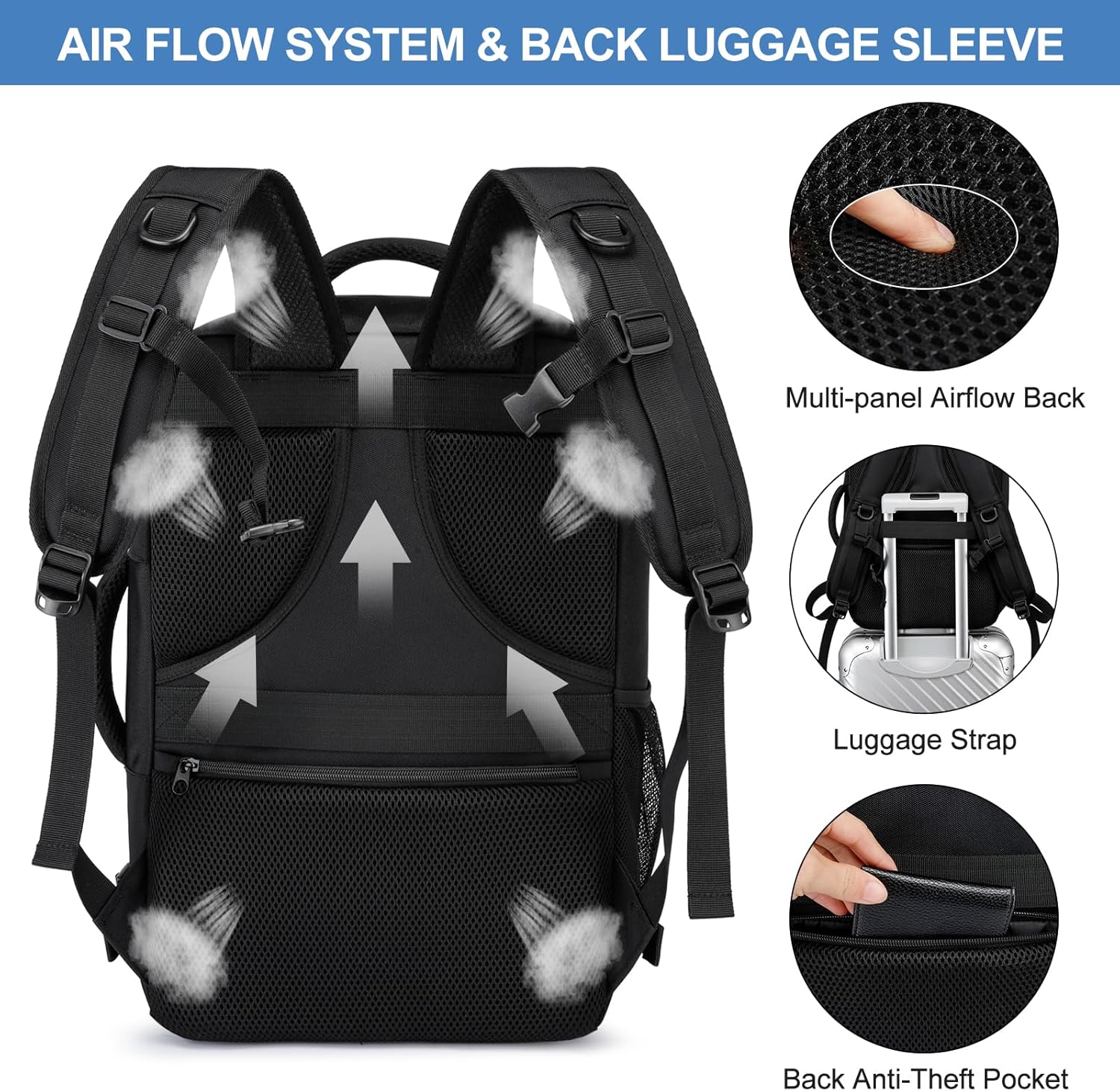 Thumbnail 5 de Cabin Bag 45x36x20: A practical EasyJet underseat backpack with USB charging and 15.6" laptop protection