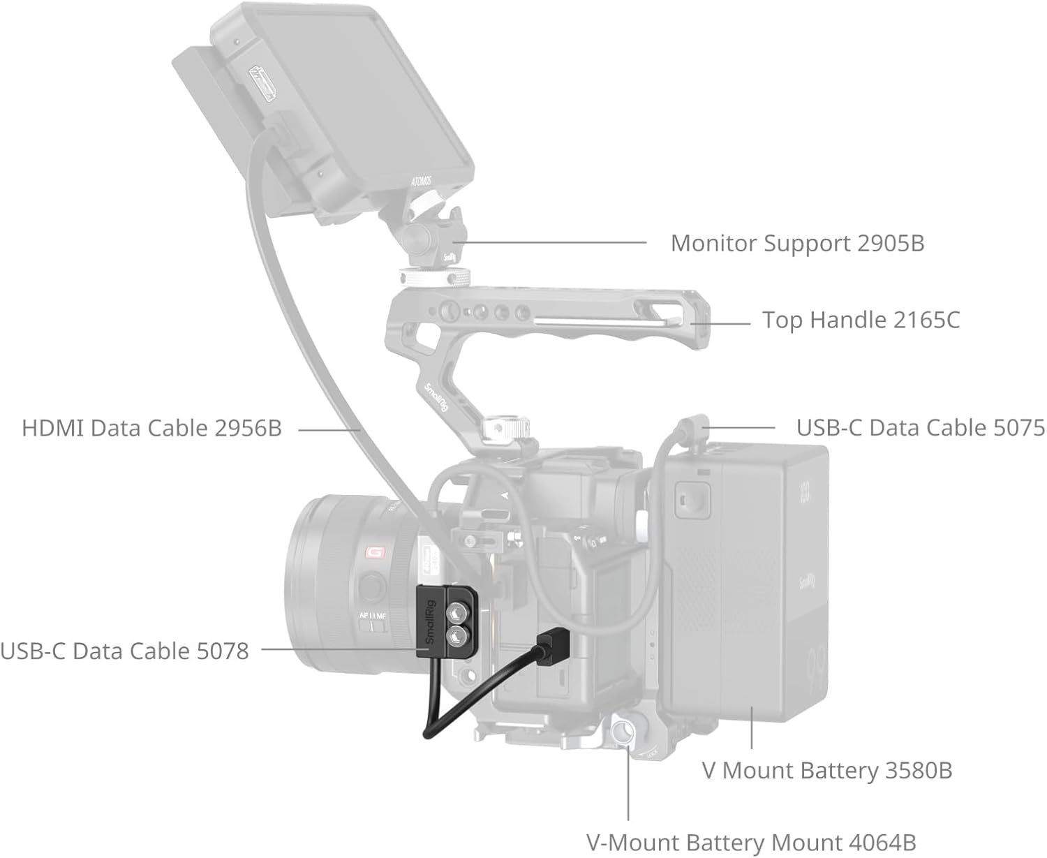 Thumbnail 6 de SmallRig USB-C-Datenkabel 20 cm 20 Gbit/s