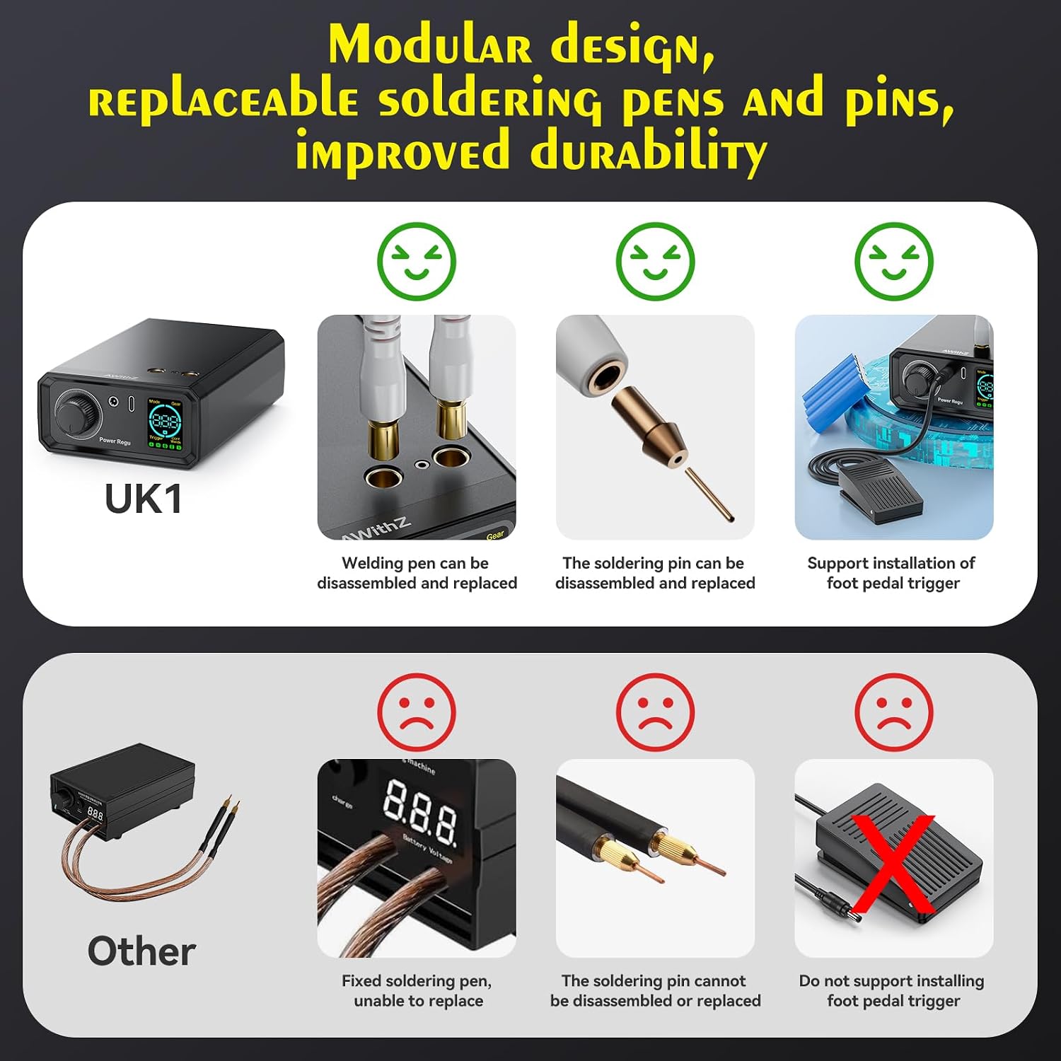 Thumbnail 3 de AWithZ Spot Welder 10000mAh, Dual Pulse