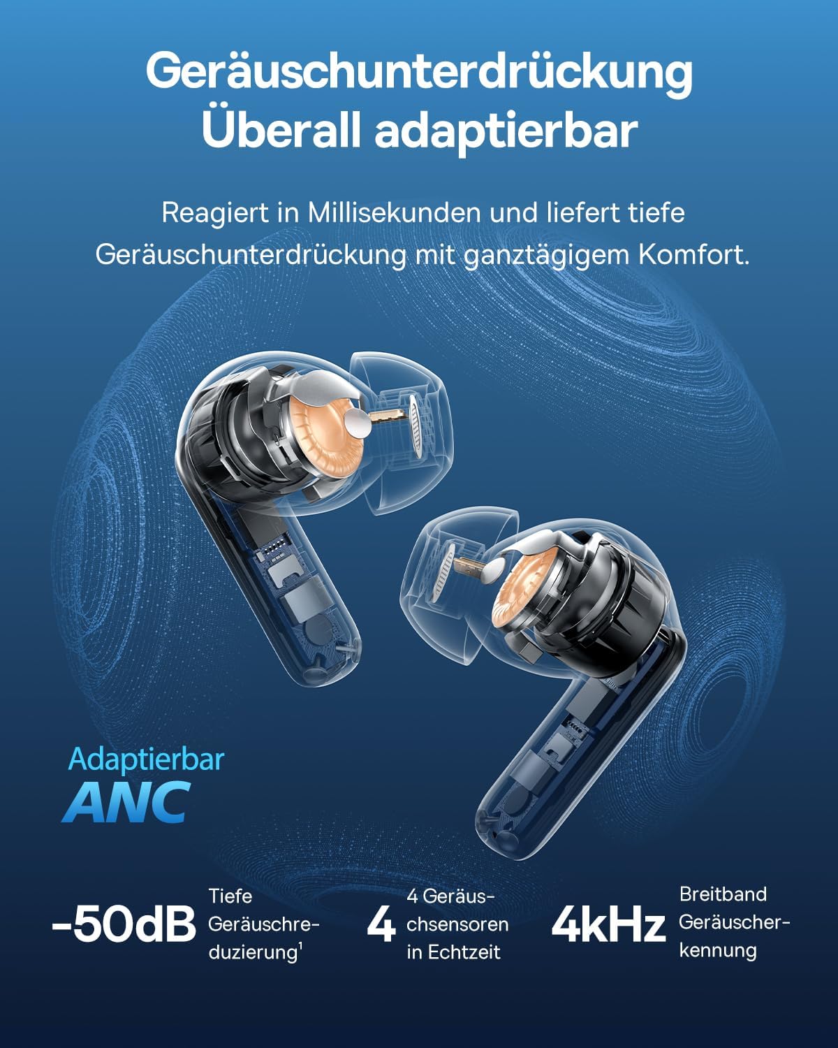 Detalle 2 de Baseus EP10 Pro Kopfhörer ANC 50 dB