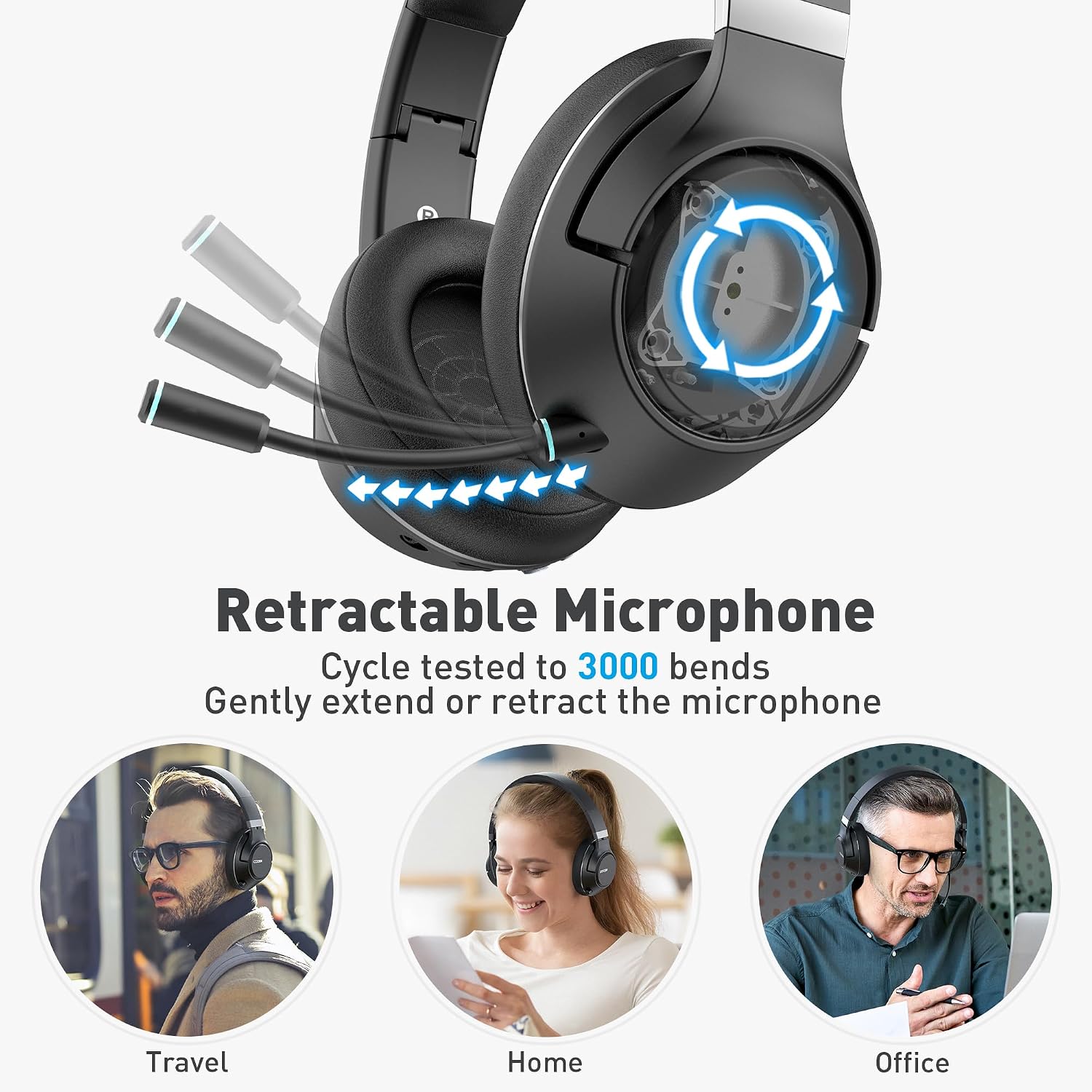 Thumbnail 3 de COOSII H300 Wireless Headphones 8 oz