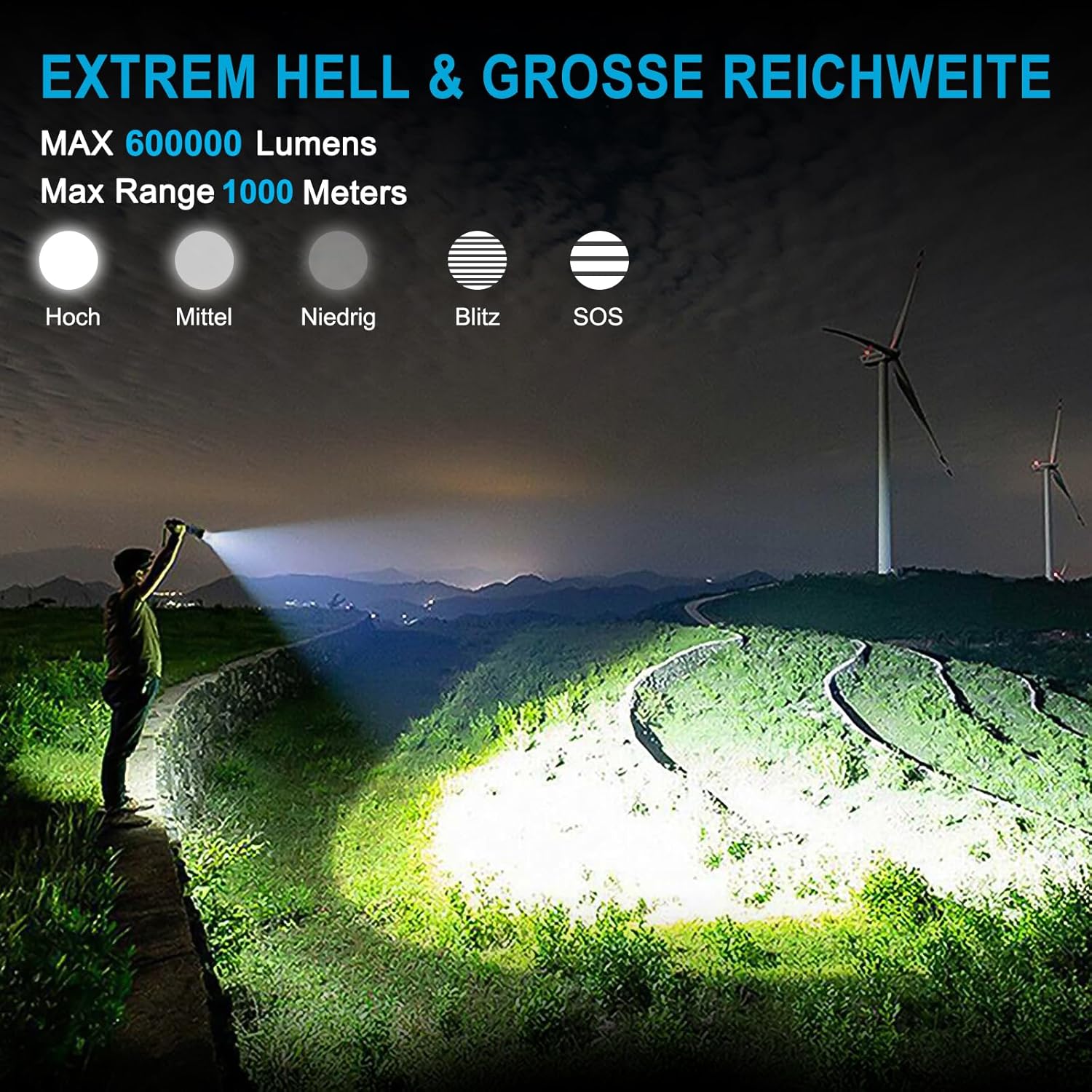 Thumbnail 1 de Glarylight XHP70.2 600000 Lumen Taschenlampe