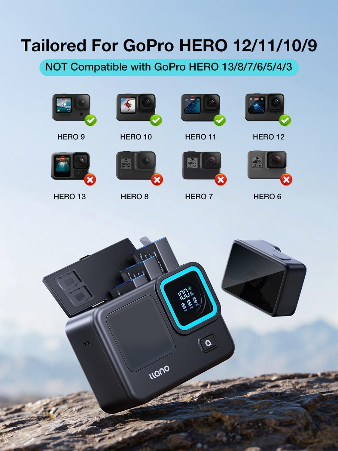 Thumbnail 5 de llano 3-in-1 3-Slot Fast Battery Charger for GoPro Hero 12/11/10/9 with 12800mAh Built-in Pack