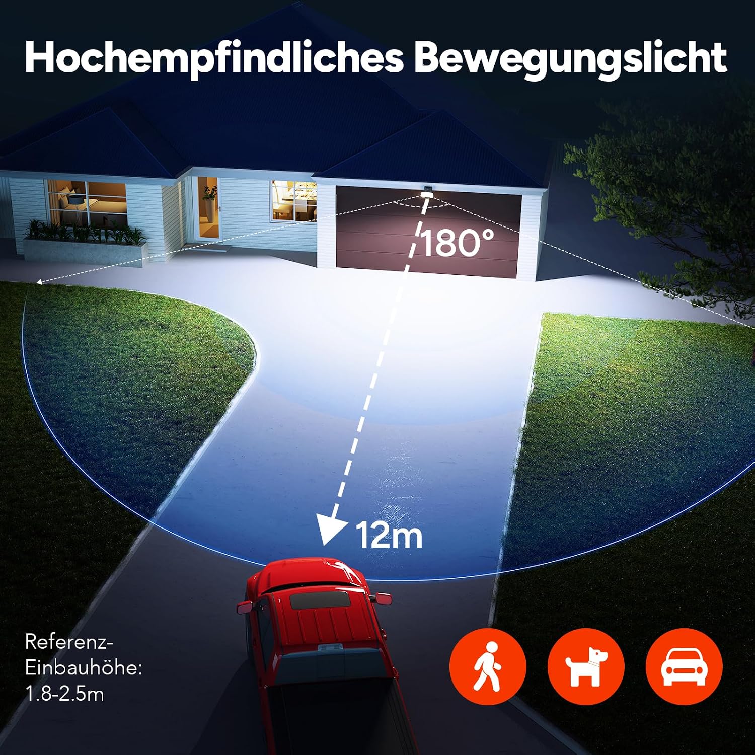 Detalle 2 de OREiN LED-Strahler mit Bewegungsmelder für außen IP65, 24 W, 2800 lm – 3 Leuchtmodi & 2700/4000/6500 K