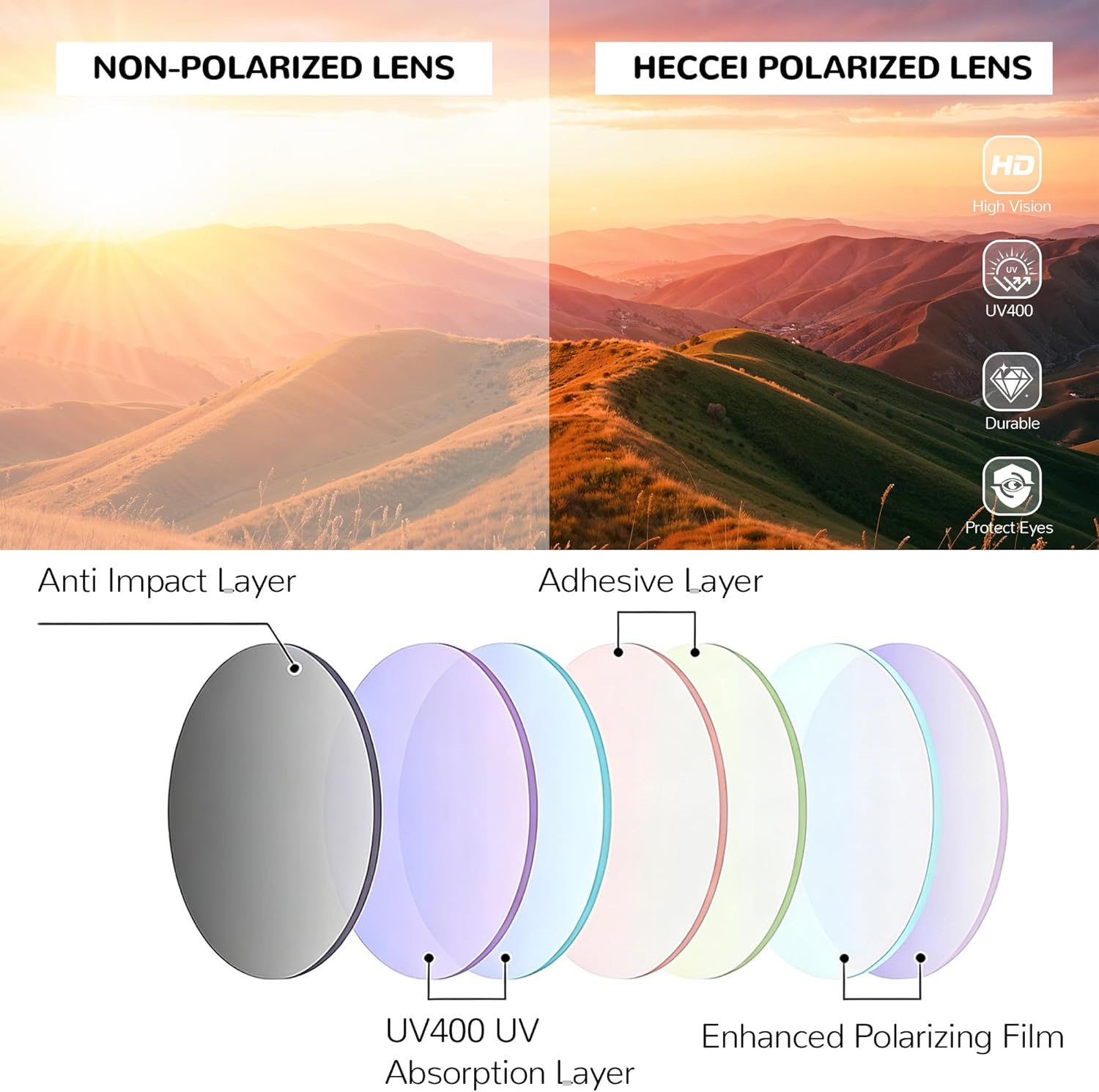 Thumbnail 3 de HECCEI Baby Sunglasses with Polarised UV400 Protection for 0–24 Months (with Strap)