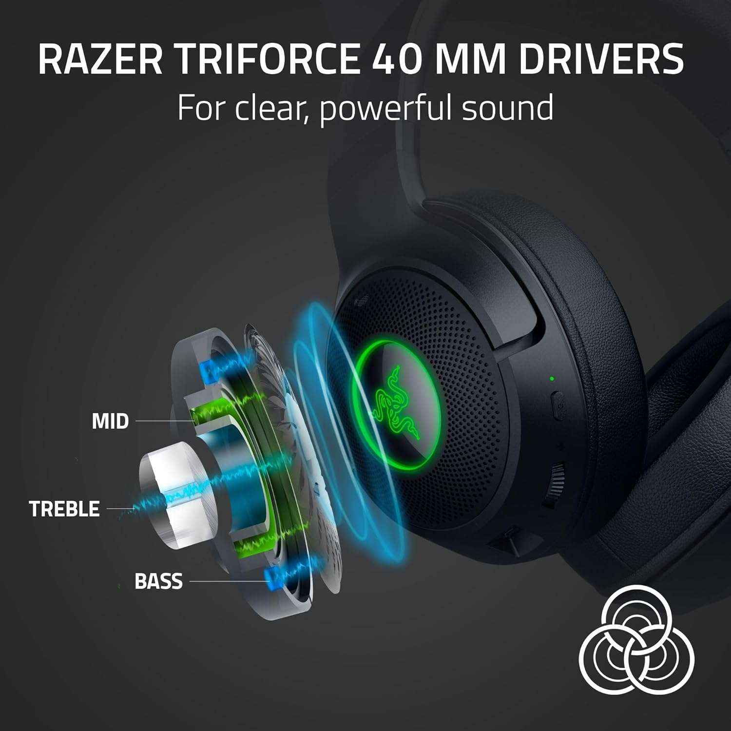 Detalle 2 de Razer Kraken Kitty V2 Wireless 40 Hr