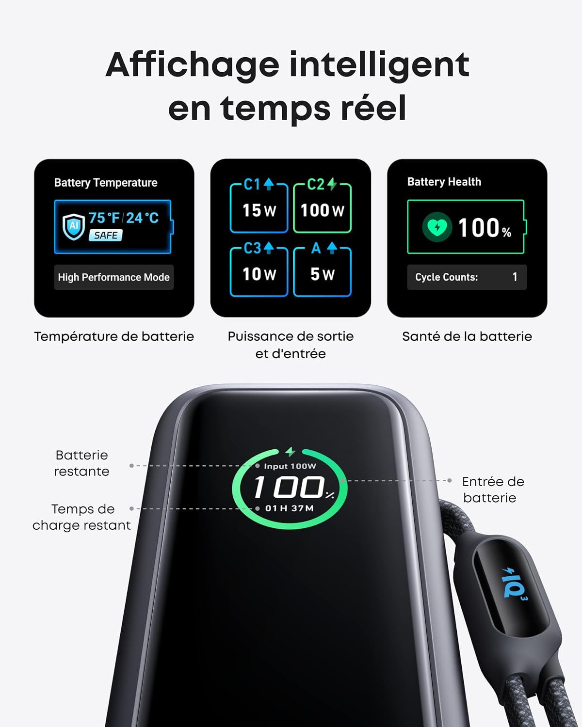 Detalle de Anker Batterie Externe 25 000 mAh 165 W pour Ordinateurs Portables