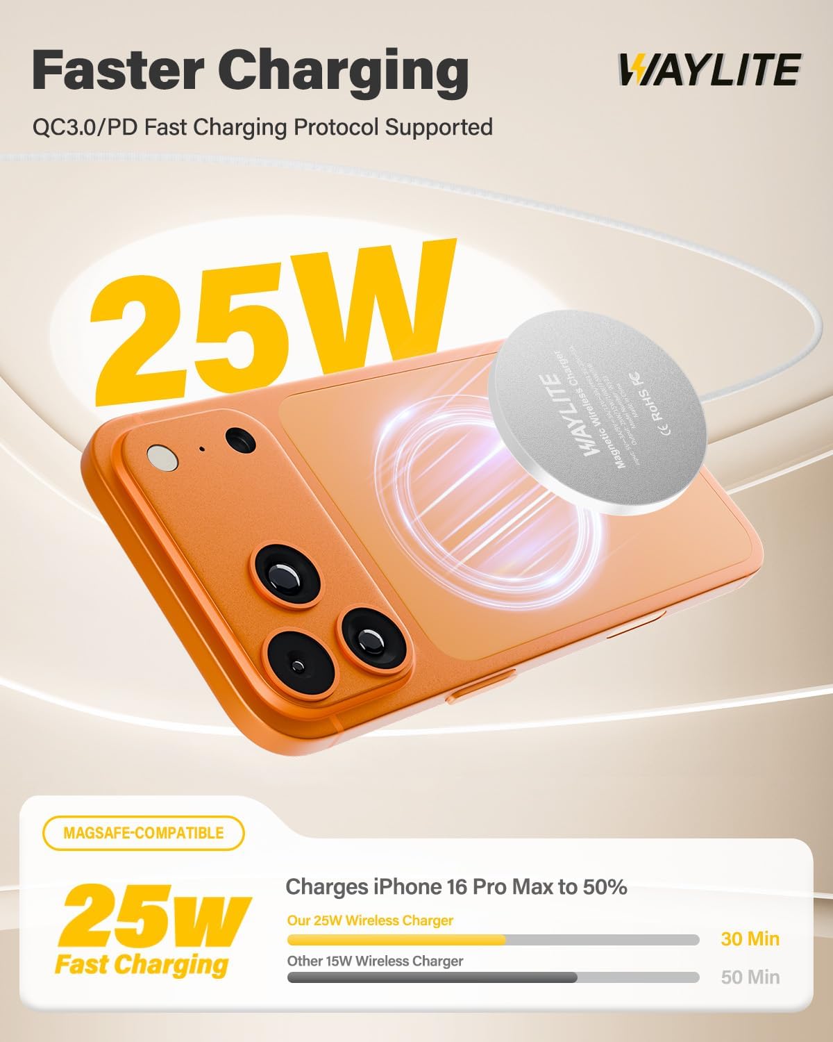 Detalle 2 de Magnetic Wireless Charger 25W Qi2 Pad
