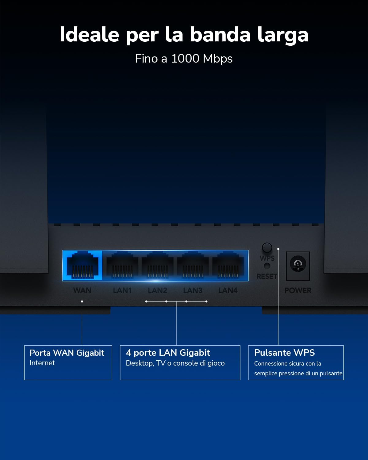 Detalle de Cudy WR3000E WiFi 6 router AX3000