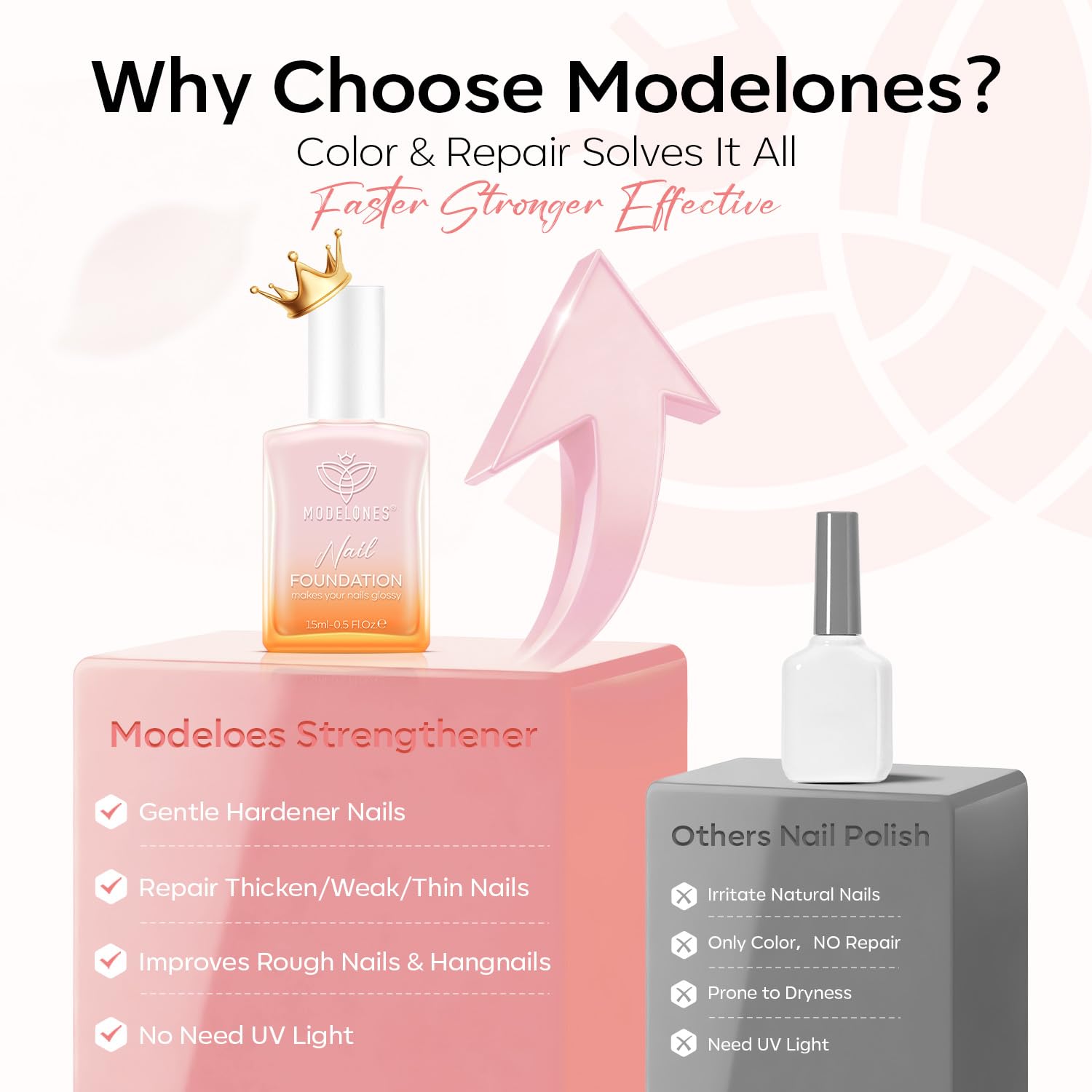 Thumbnail 6 de Modelones Nail Strengthener 15ml
