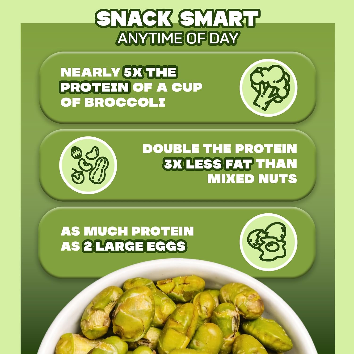 Thumbnail 6 de Where You Bean Spicy Wasabi - 8 pack Dry Roasted Edamame Snack, 12g Protein