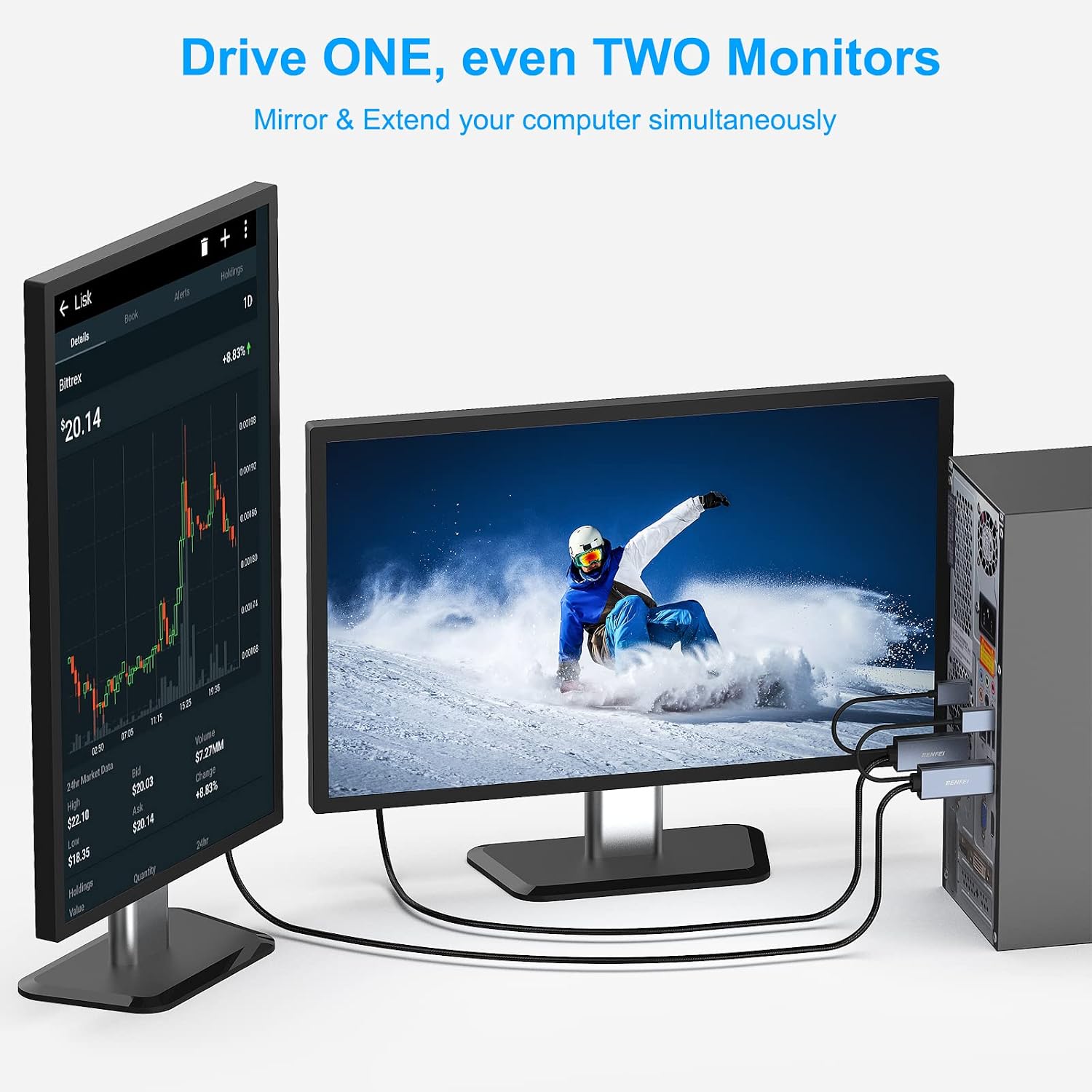 Detalle de BENFEI HDMI to DisplayPort Cable 1.8M: HDMI Source to DisplayPort Monitor
