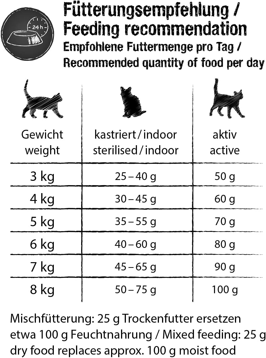 Detalle de Leonardo Świeży łosoś – sucha karma dla dorosłych kotów, 85% świeżego mięsa, 4 kg