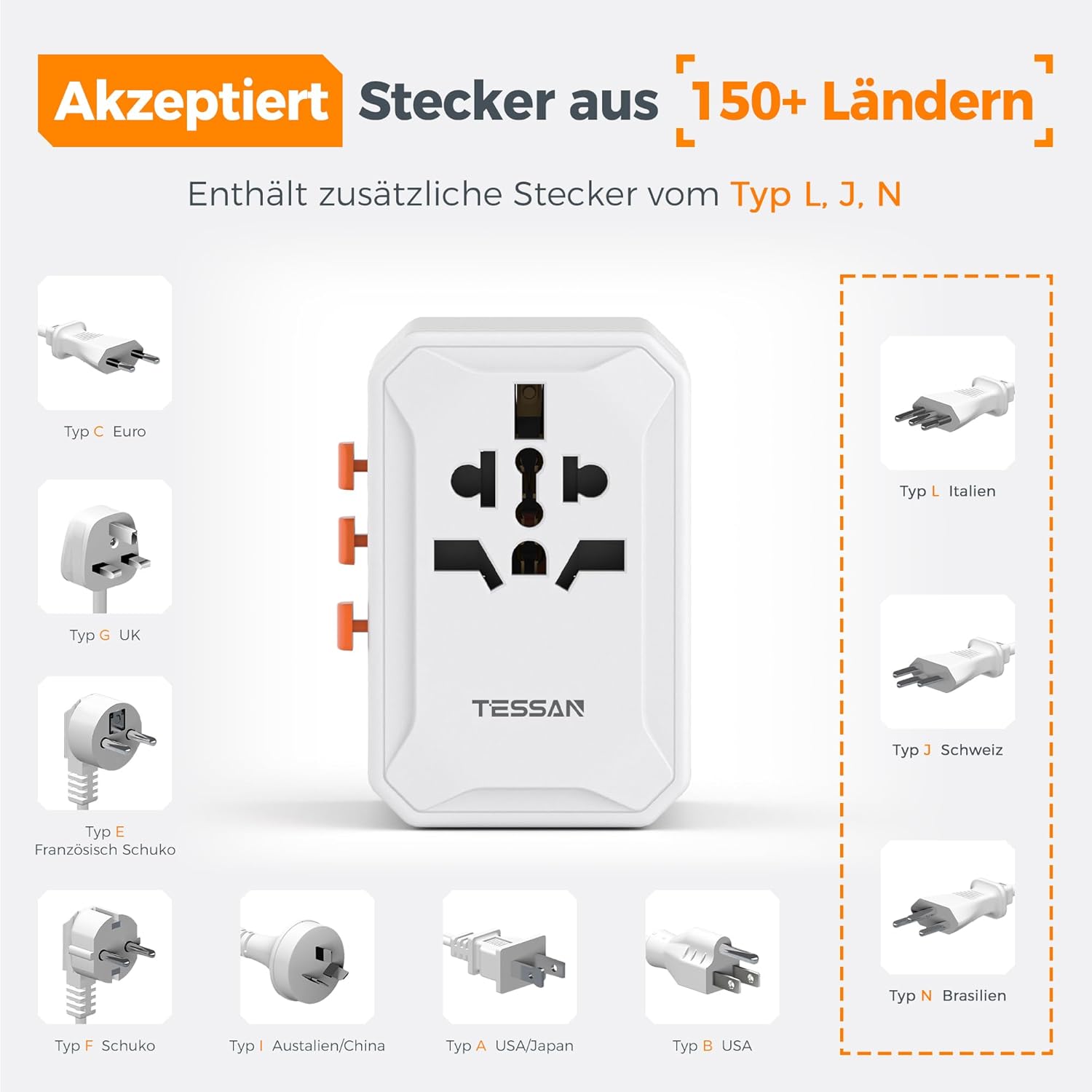 Thumbnail 6 de TESSAN Reiseadapter 2500W mit 3 USB‑C und 2 USB‑A 🔌