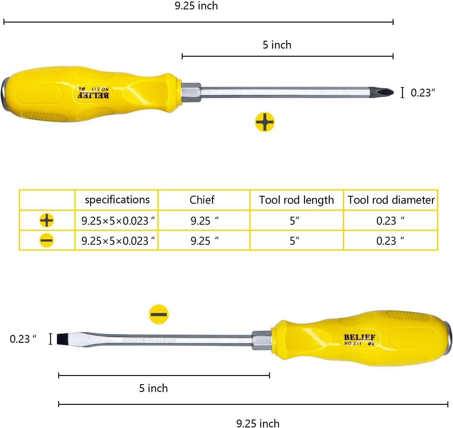Detalle 2 de Yalin 2-Piece Screwdriver Set 2pc ðŸ›