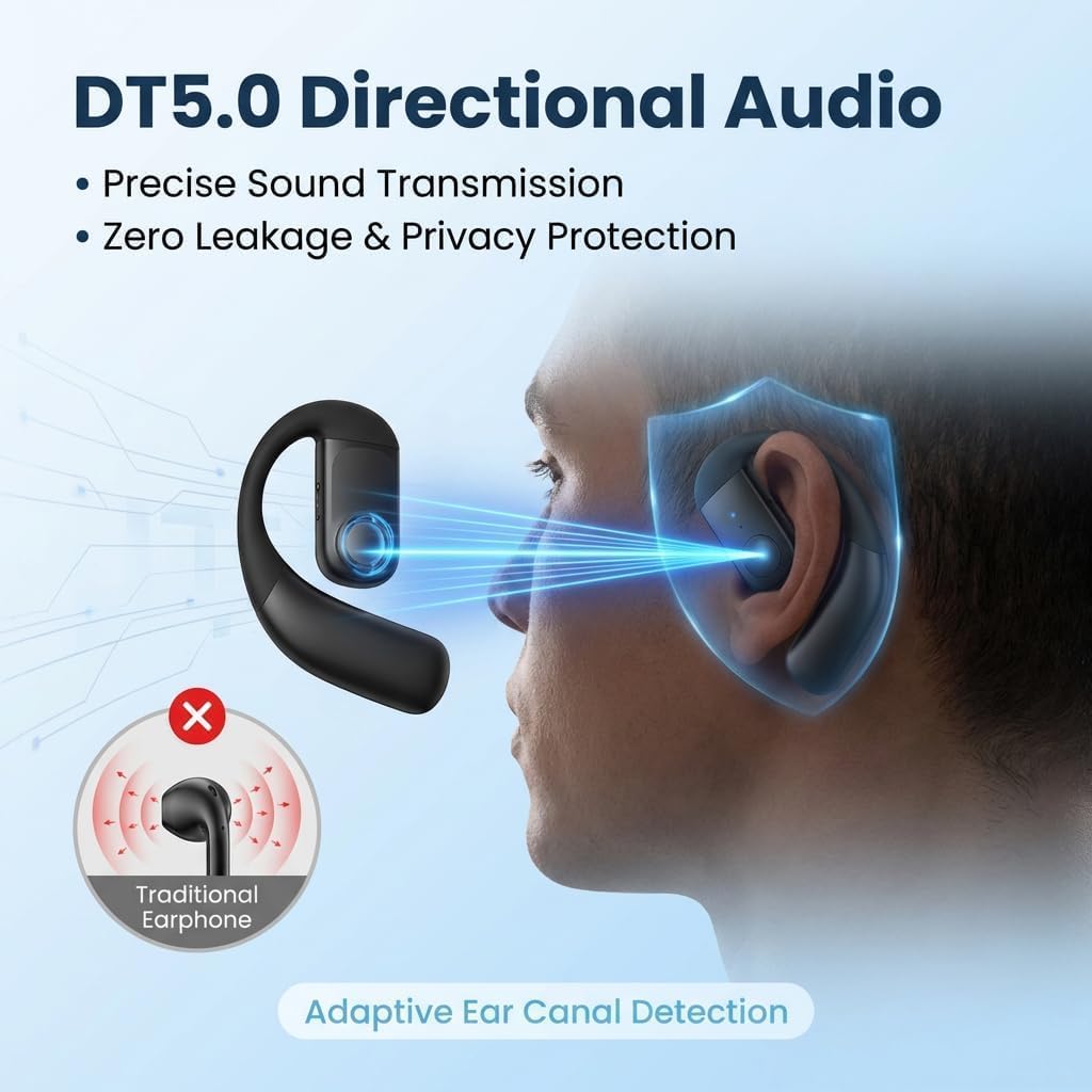 Thumbnail 3 de Bluetooth Headset V5.4 Open-Ear Earpiece with Mic – 30h Talk Time, 200h Standby