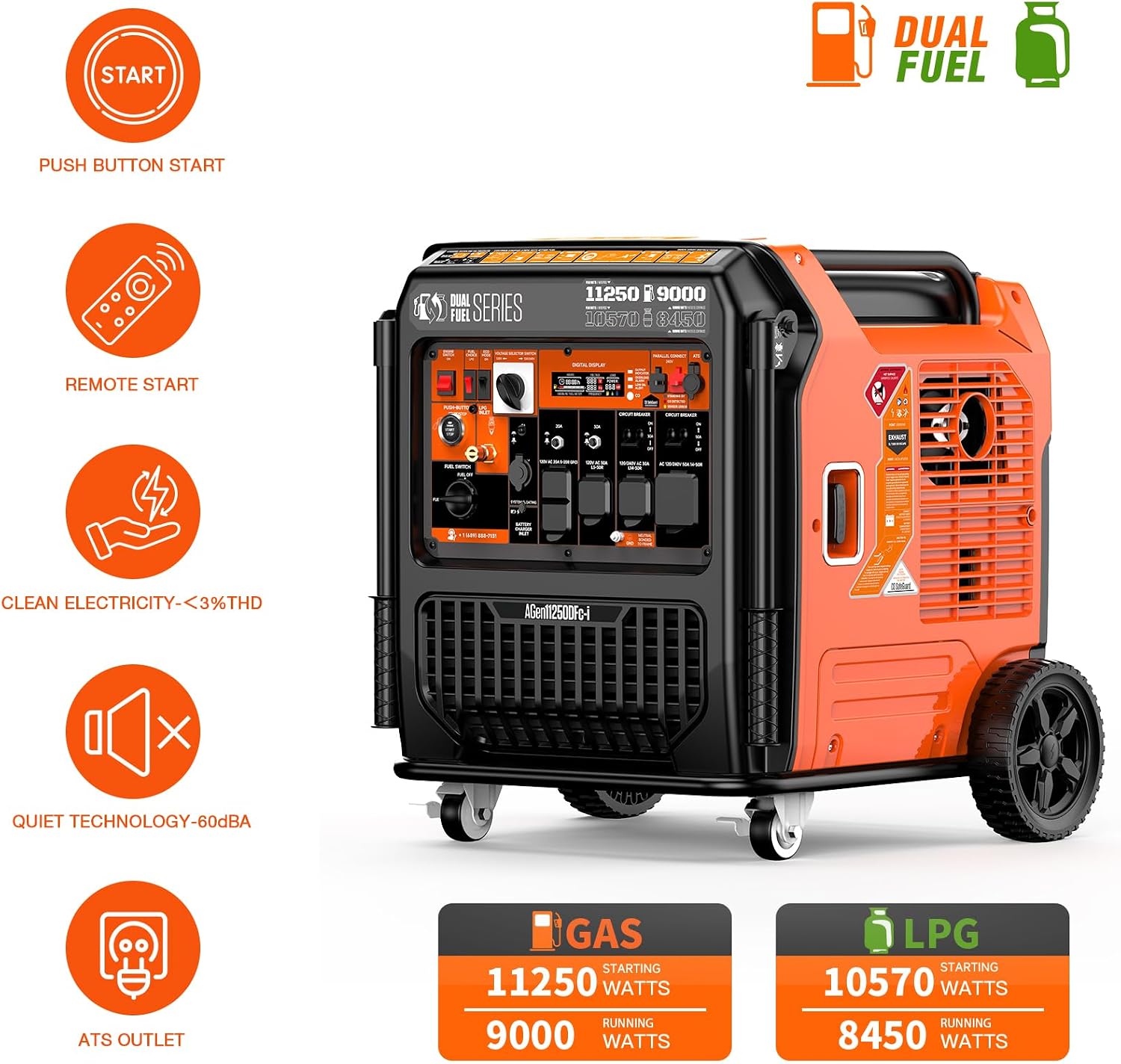 Detalle 2 de AIVOLT Inverter Generator 11,250W
