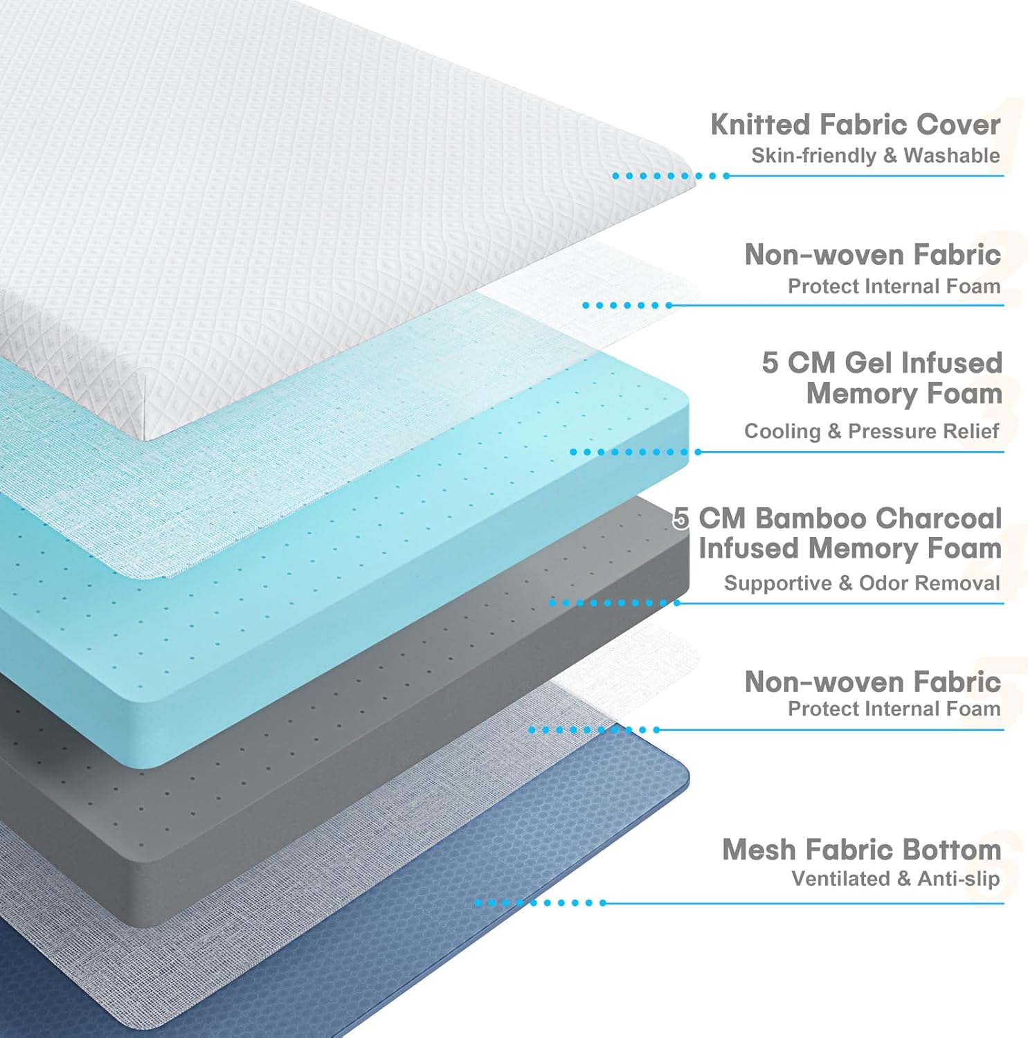 Thumbnail 1 de Vesgantti 4 Inch Memory Foam Mattress Topper 150 x 200 cm