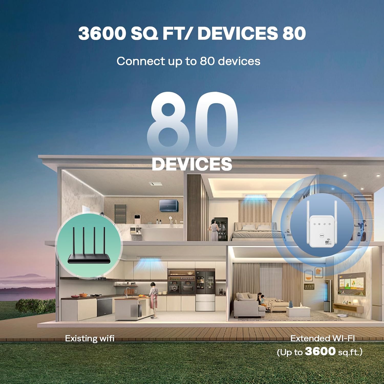 Thumbnail 3 de 1200Mbps Dual-Band WiFi Extender with 4 Antennas — Wide Coverage for a Smarter Home