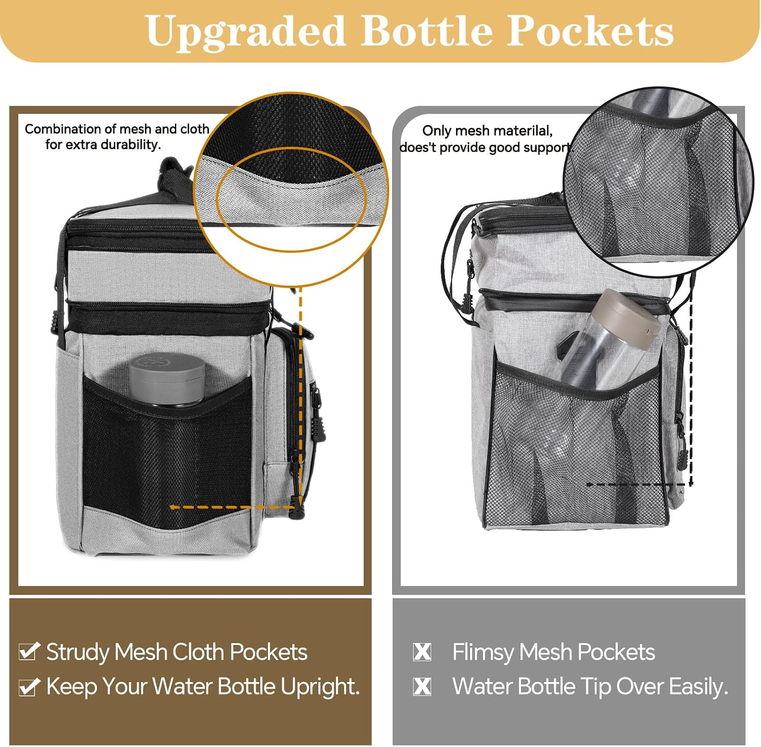 Detalle de GLENKEY Insulated Lunch Bag 16L