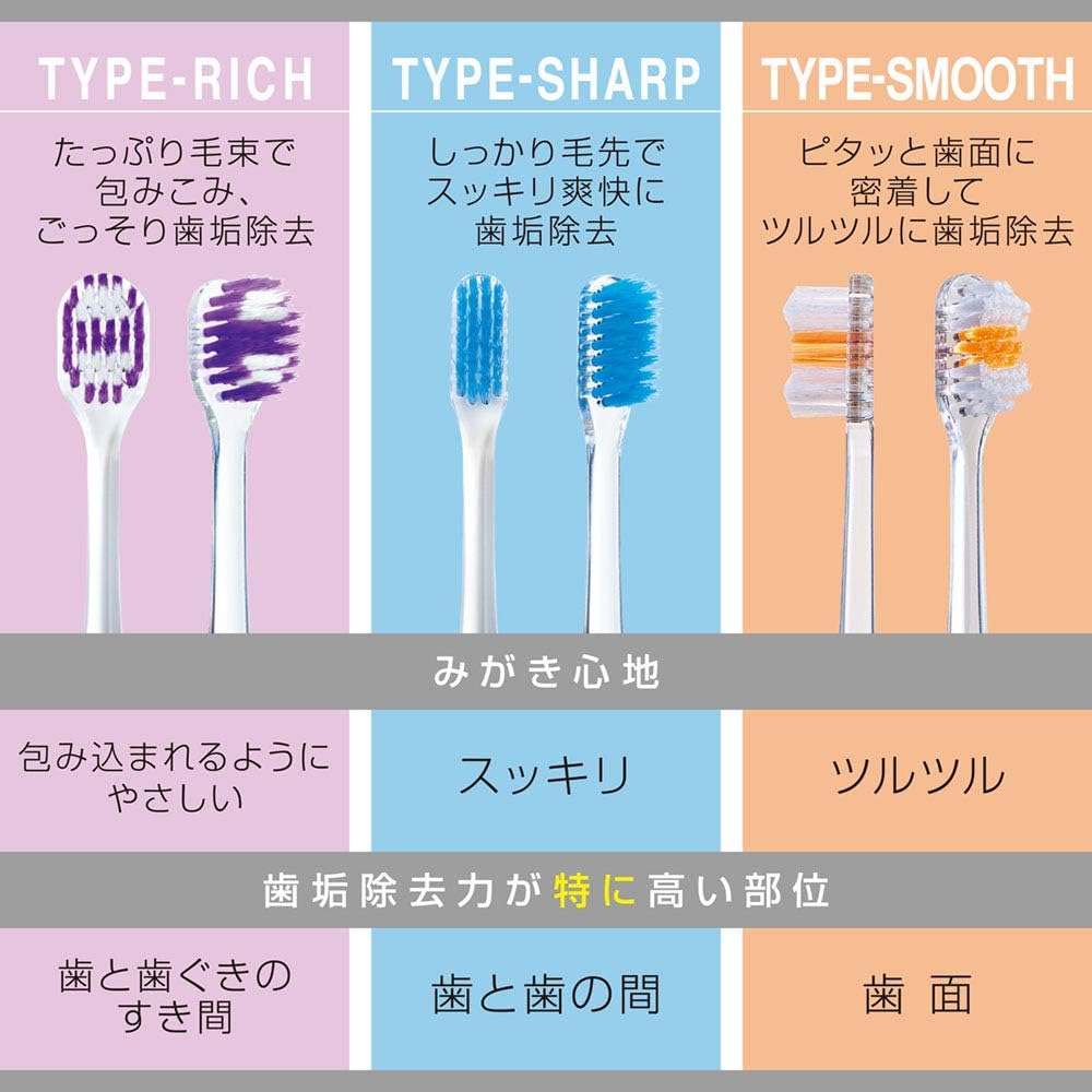 Detalle de NONIO TYPE-RICH 歯ブラシ ふつう・段差ダブル極細毛、ワイドヘッド、6本セット