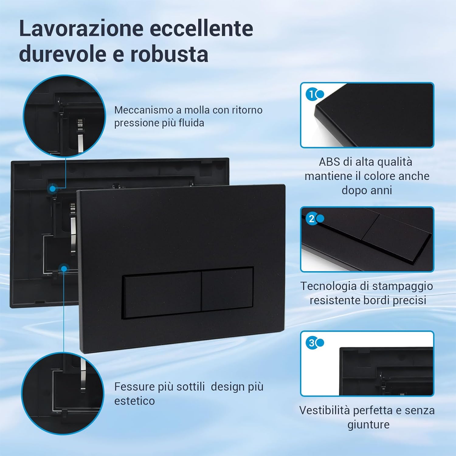 Detalle de Mendorio Placca di Comando WC 246×164 mm