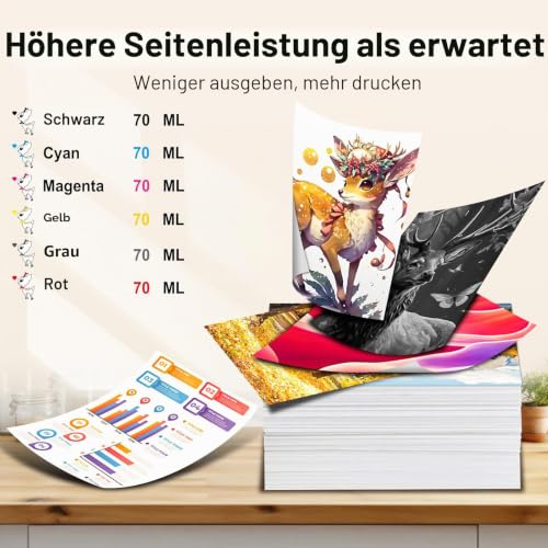 Detalle de Miss Deer GI-53 Nachfülltinte 6er-Pack für Canon G550/G650 – Schwarz, Cyan, Magenta, Gelb, Rot und Grau