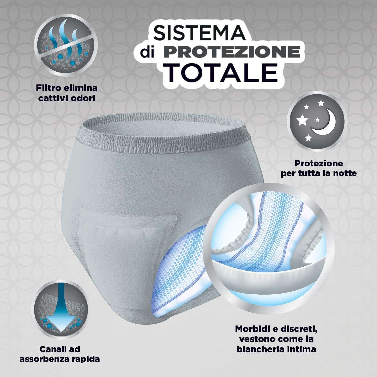 Detalle de Depend Comfort-Protect Slip Uomo L/XL 27 pezzi