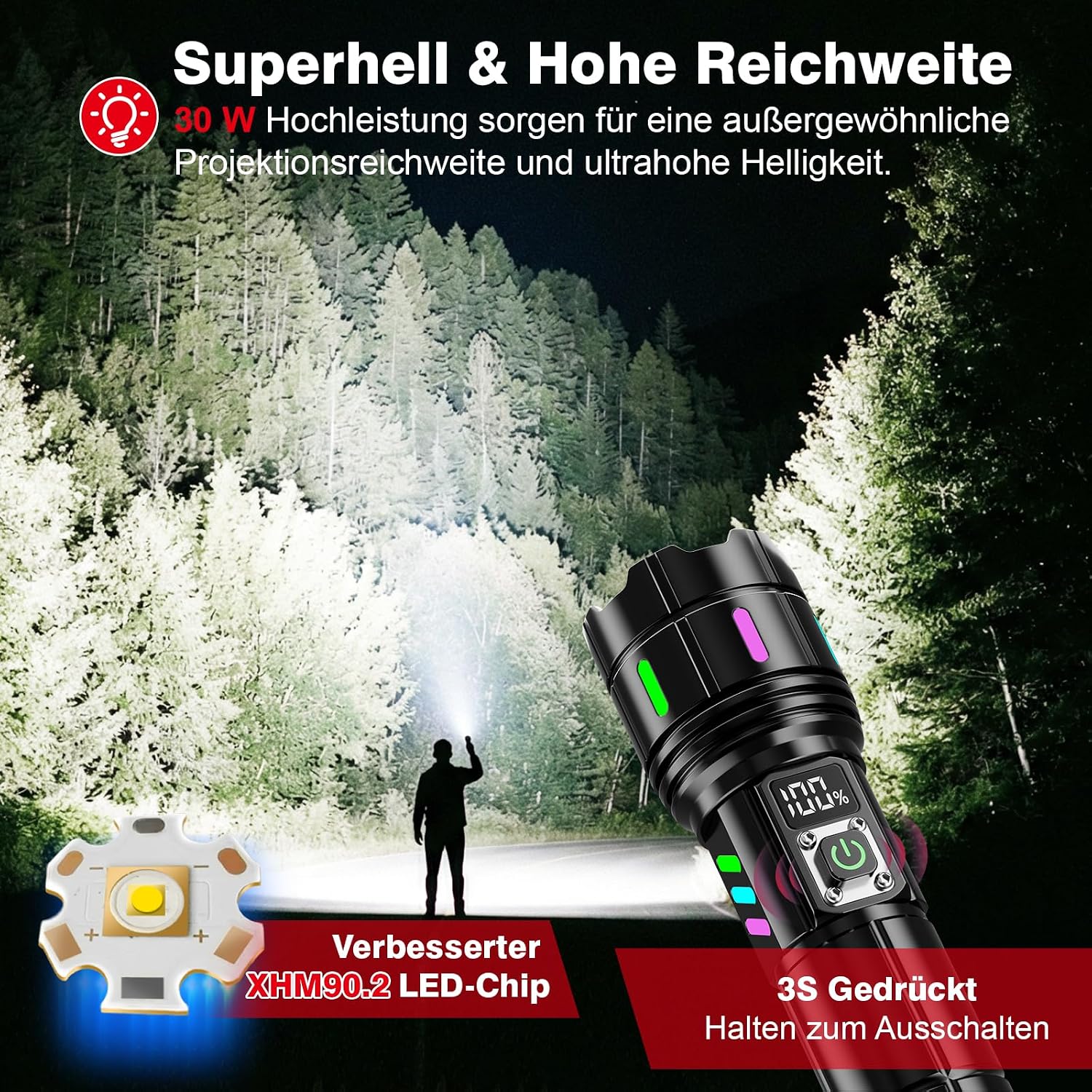 Detalle 2 de Shadowhawk S1618 Taschenlampe 500000 Lumen