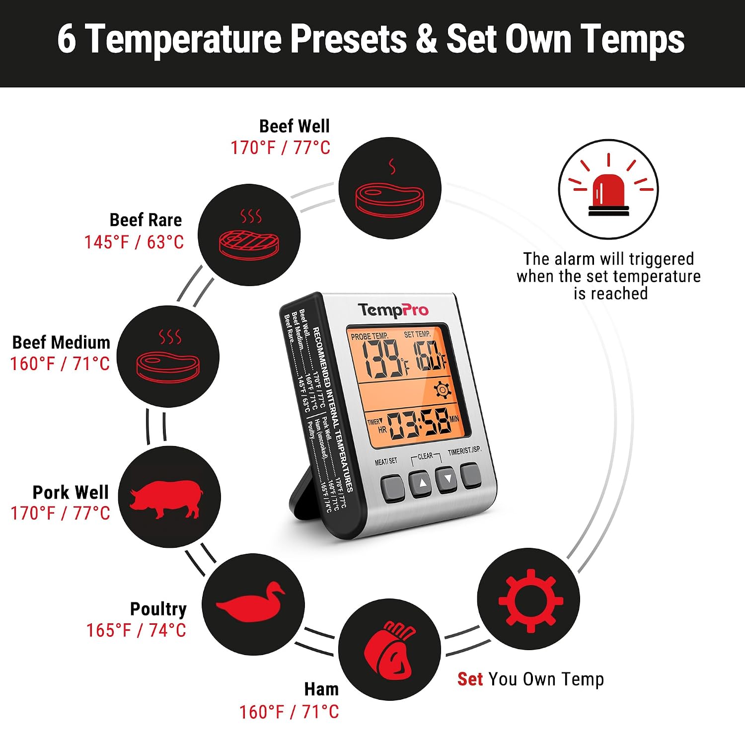 Detalle 2 de TempPro TempTrack Digital Meat Thermometer with Backlight, Timer and 6.5-inch Probe