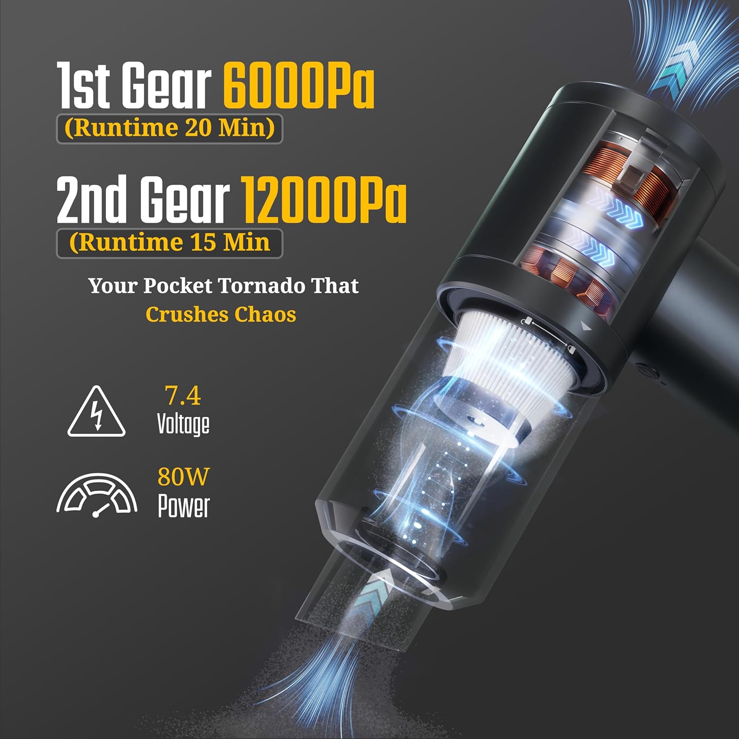 Thumbnail 1 de Car Hoover Cordless Portable 12000Pa: A compact handheld cleaner for quick car cleans
