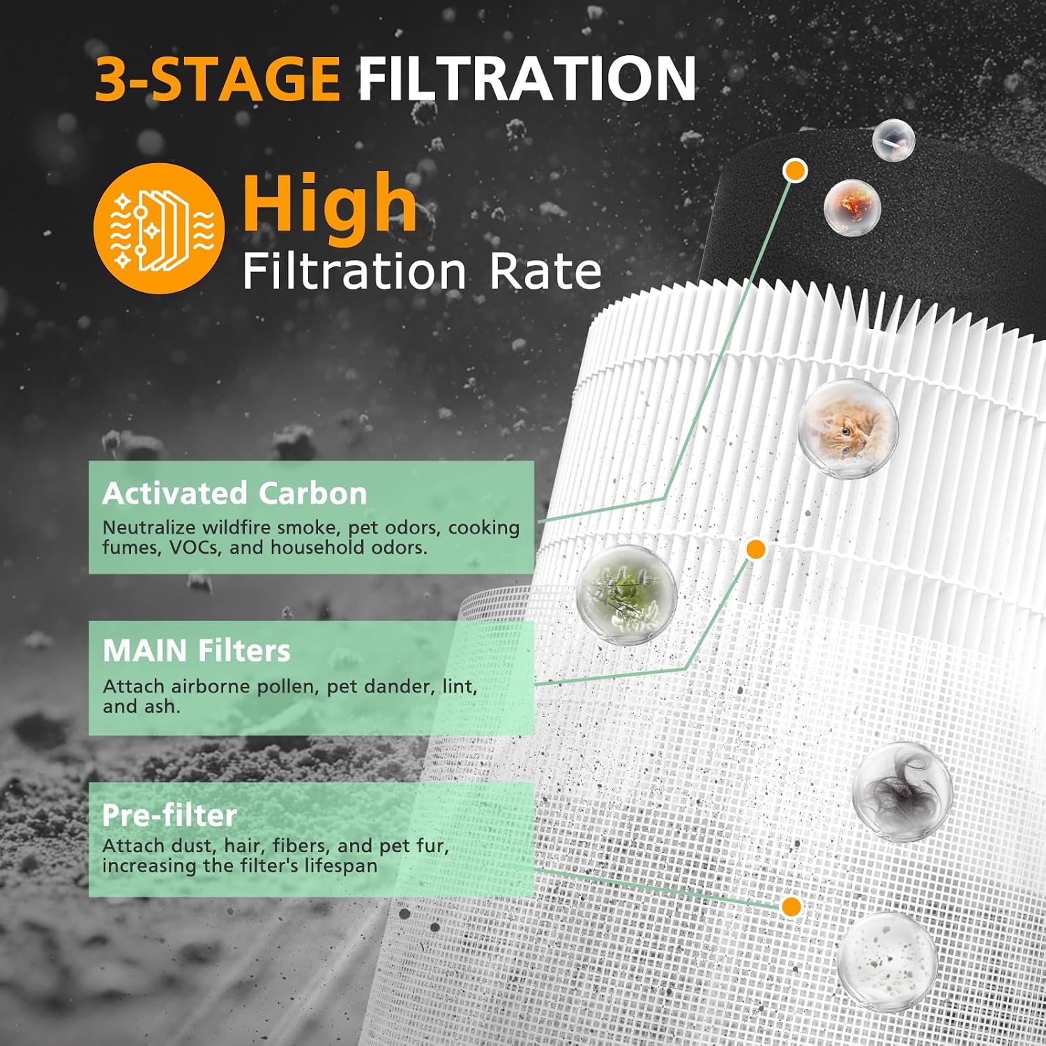 Thumbnail 4 de Core 300 Replacement Filter 2-Pack