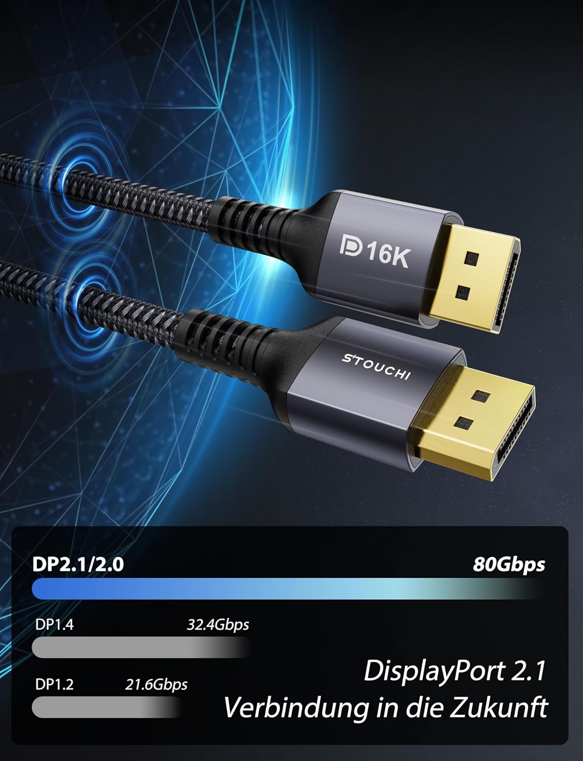 Detalle de Stouchi DisplayPort Kabel 2.1 DP2.1/2.0, 2,5 m – Hochleistungs-Kabel für Gaming und High-End-Displays