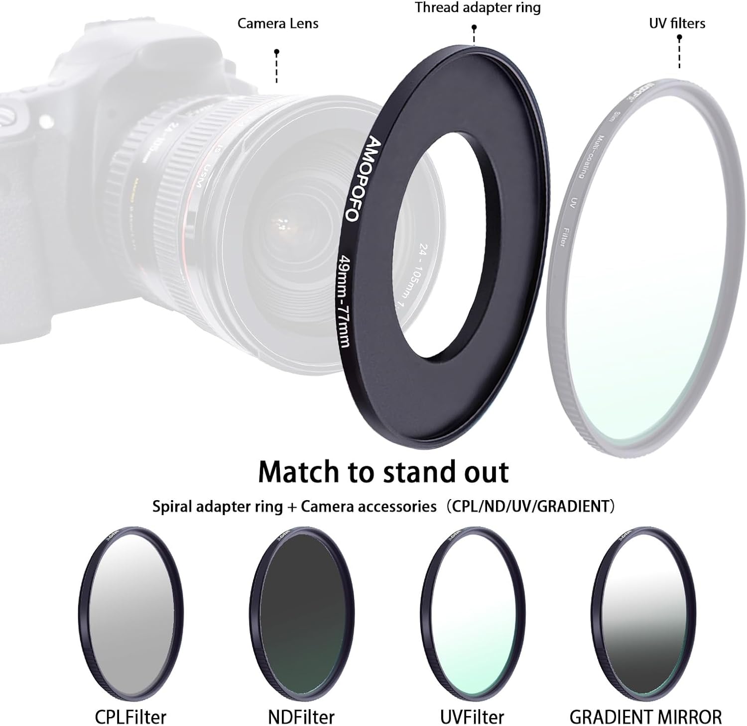 Thumbnail 5 de AMOPOFO 49mm to 77mm Step Up Ring Filter Adapter